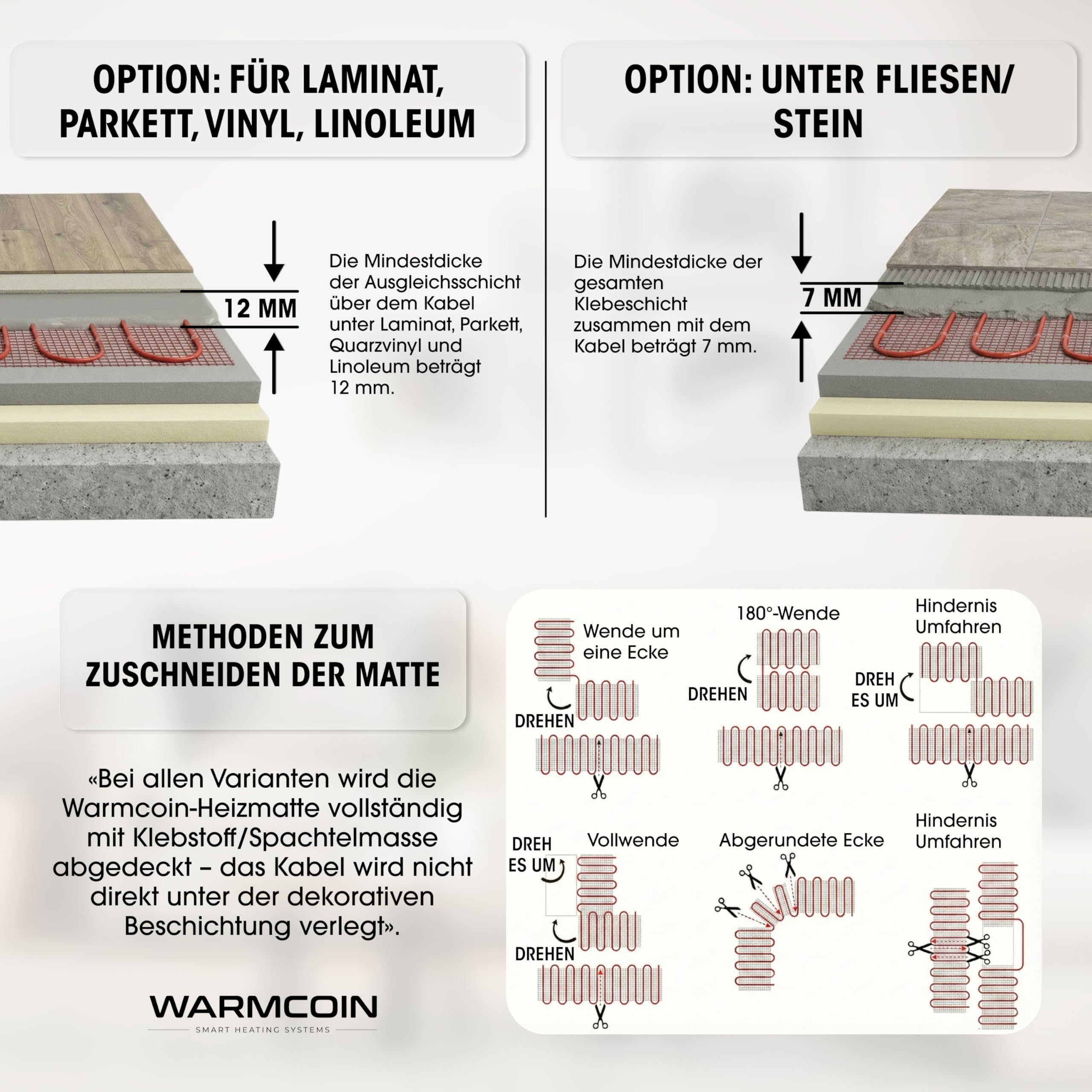 Elektrische Fußbodenheizung Paket 160 W/m² – Fliesen, Laminat & Vinyl – 1,5 m² – W40 WLAN-Thermostat mit komfortabler Temperatursteuerung – Smart Home
