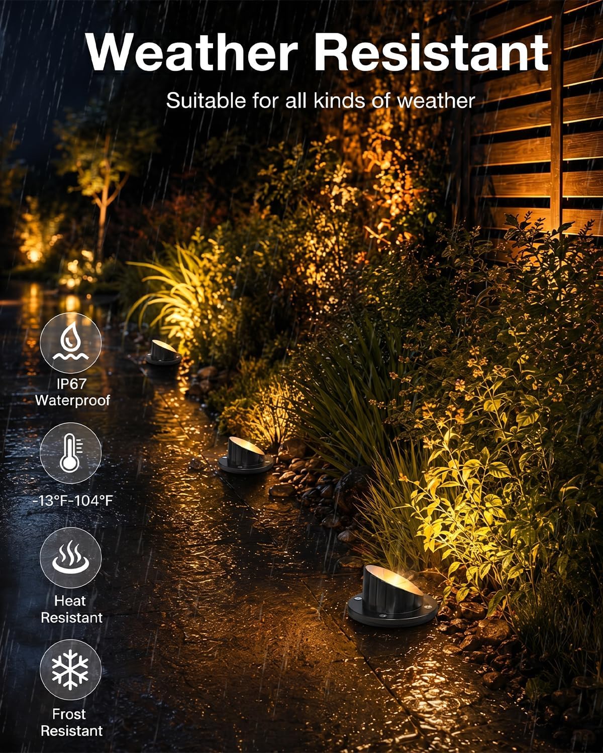 HIBOITEC Low Voltage Landscape Lights, 12W LED Outdoor In-Ground Lights