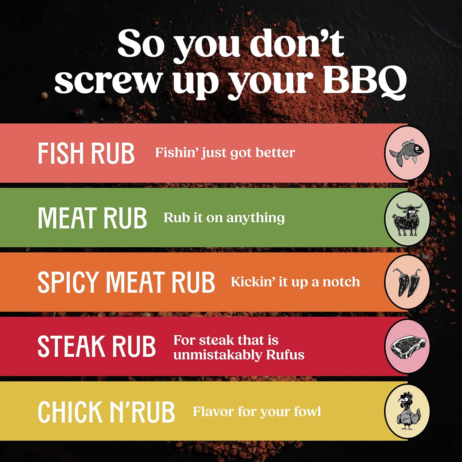 Rufus Teague BBQ Seasoning Gift Set, Big Box O' Rub BBQ Dry Rub for Smoking and Grilling Meat, 5 Flavor Spice Set, Gifts for Men Who Like Grilling