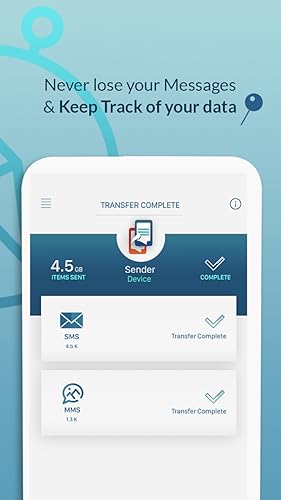 SMS Backup & Restore App