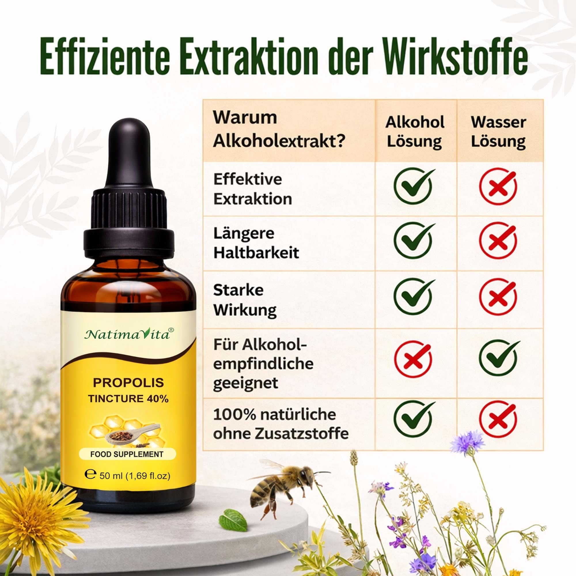 Propolis Tropfen 40% - 50 ml - Pure Hochdosierte Propolis Tinktur - 100% natürliches Extrakt - Immunsystem Unterstützung -Praktische Pipette - NatimaVita