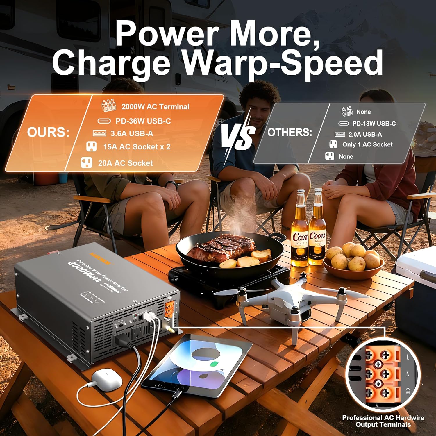 Pure Sine Wave Power Inverter 2000 watt 12 Vdc to 120 Vac,4100W Surge,Wired LED Remote and Wireless Remote for Home,Off Grid Solar System, Hurricanes, Power Outages,RVs by Matobob