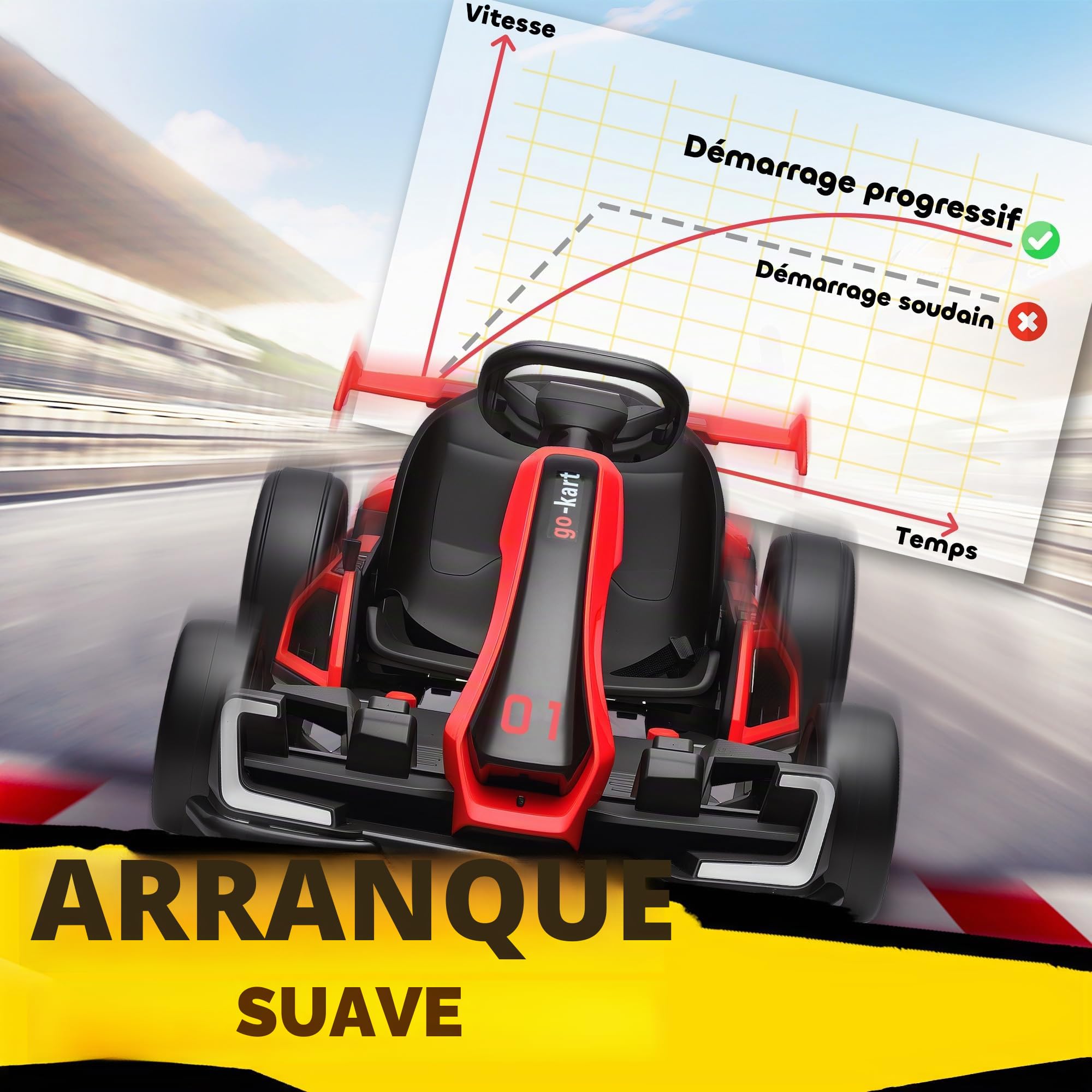 HOMCOM Kart eléctrico para niños 24V 2x150W luces LED Drift Música 2 velocidades asiento ajustable rojo