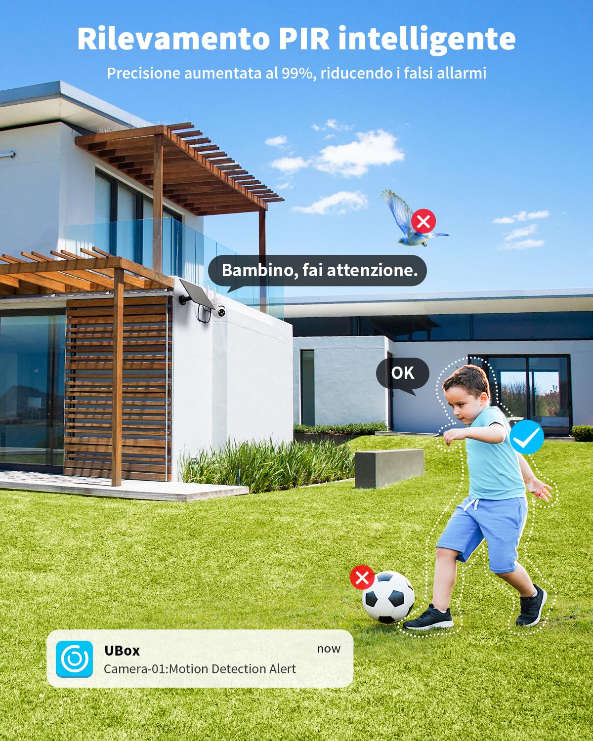 SEHMUA 4G LTE Telecamera Esterno senza Fili, Telecamera con SIM, 2K 360° PTZ Videocamera Sorveglianza senza wifi con Pannello Solare e Batterie, Visione Notturna, PIR Rilevamento, IP66