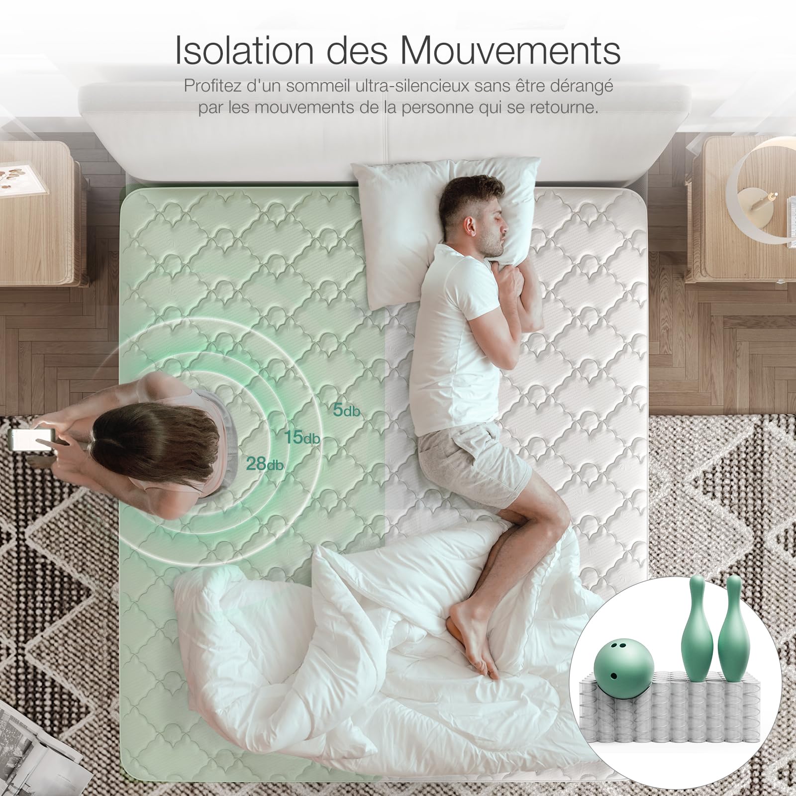 Novilla Matelas à Ressorts ensacés H3, 160x200 cm, 7 Zones, Mousse Confort - Certifié Öko-Tex CertiPUR-US - 20 cm