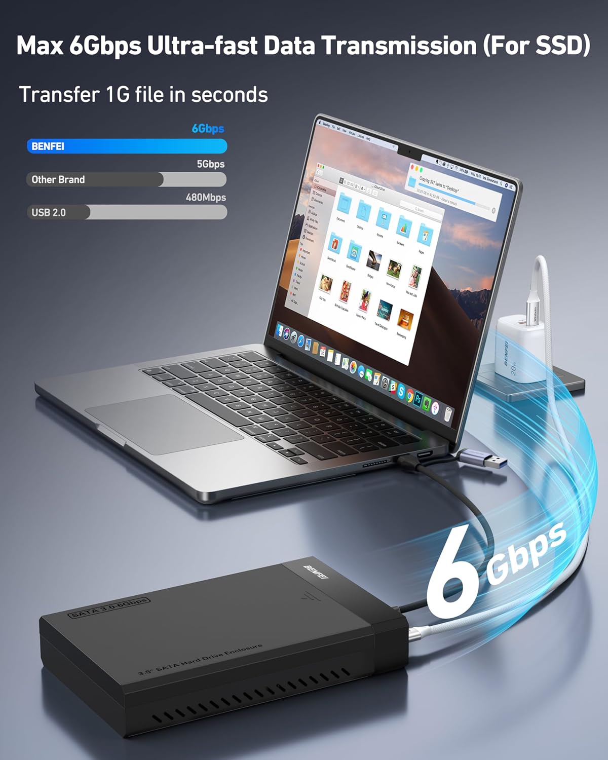BENFEI 3.5/2.5 Inch SATA HDD/SSD Enclosure, Tool-Free Design, Supports 20TB HDD & UASP - Image 2