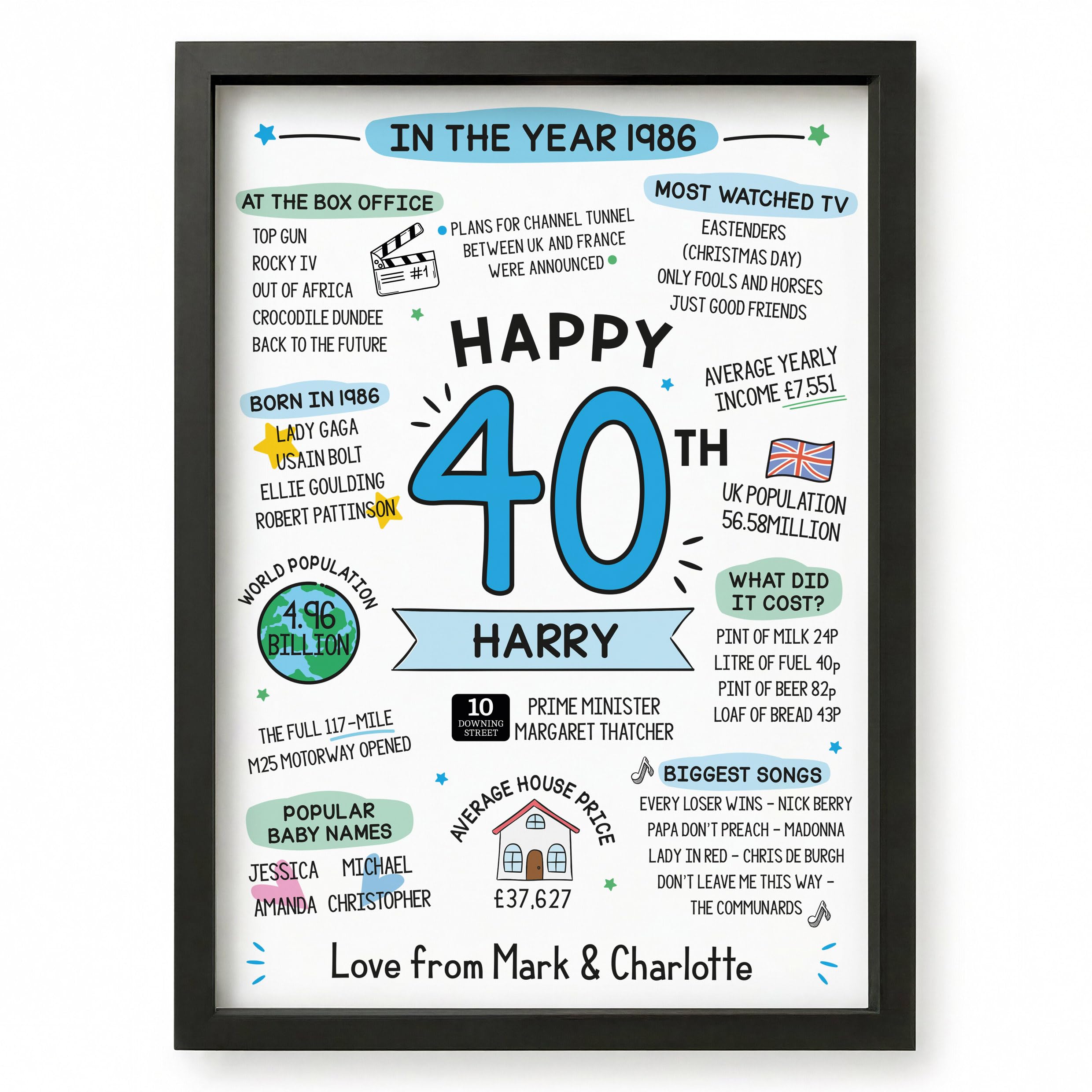 Beecreative 40th Birthday Gifts For Men, Personalised 40 Years Presents