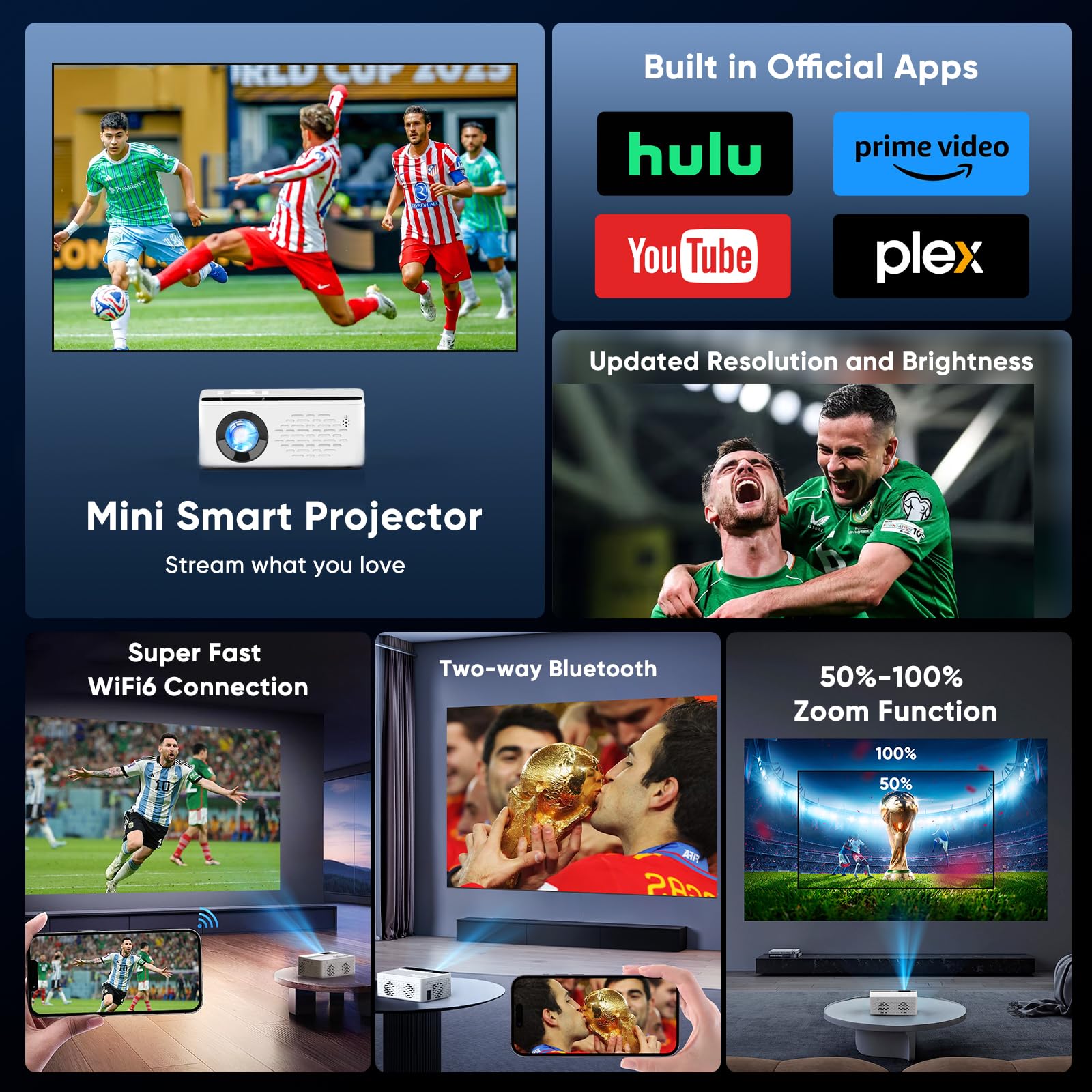 TMY Native 1080P Smart projector with WiFi and Bluetooth, Compatible with Netflix/Prime Video/YouTube, for Smartphone/TV Stick/HDMI/USB, indoor & outdoor use, Camping, Gaming - 2
