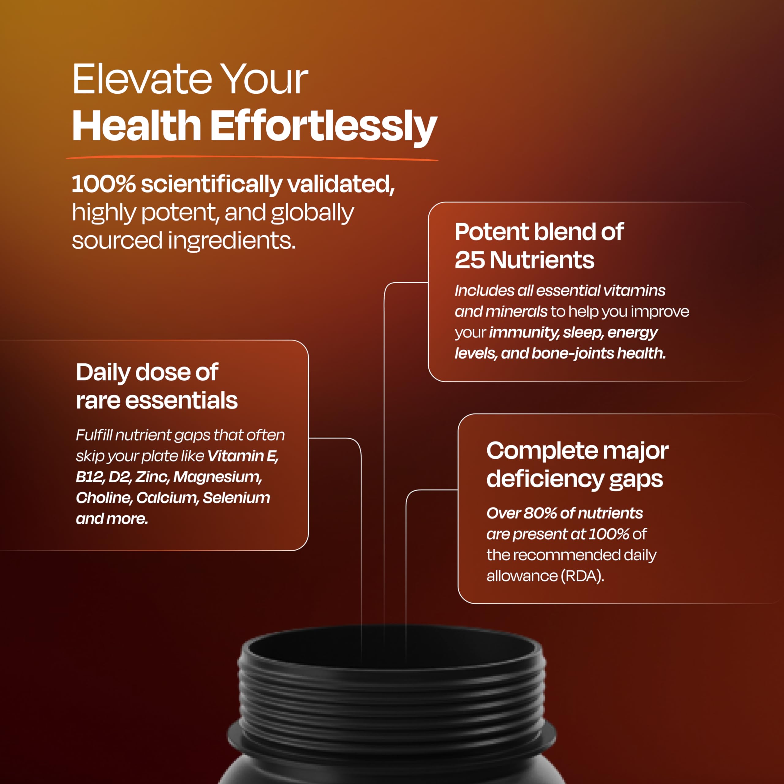 Nutrabay Pro Active Multivitamin for Men with Zinc, Magnesium, Vitamin B,C,A,E – Enhances Energy, Immunity & Better Sleep– 60 Veg Capsules | 100% RDA for Viamins & Minerals | Purity Tested Supplement 1