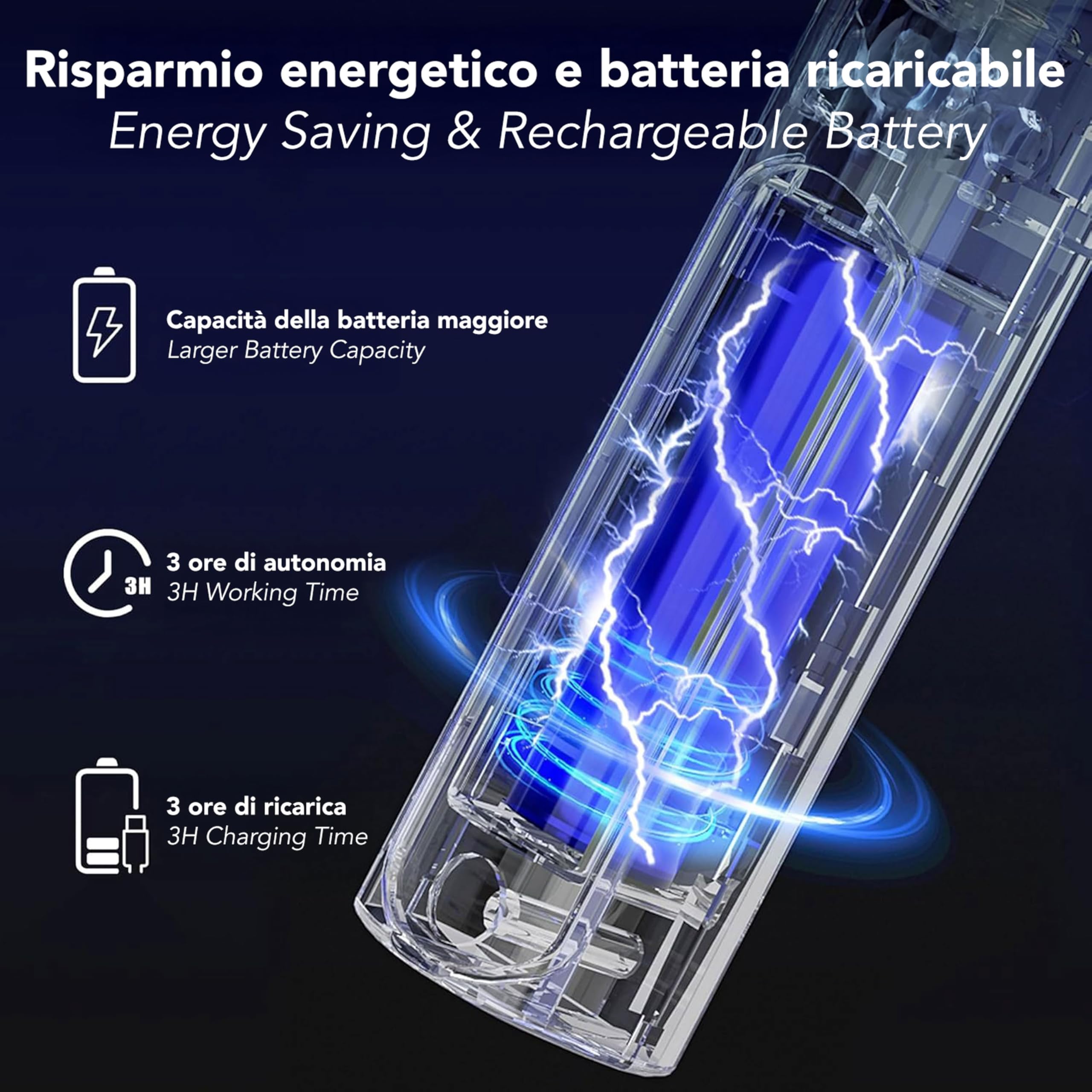 IPEA Racchetta Zanzare Elettrica Ricaricabile USB-C 2 in 1 3000V 1200 mAh