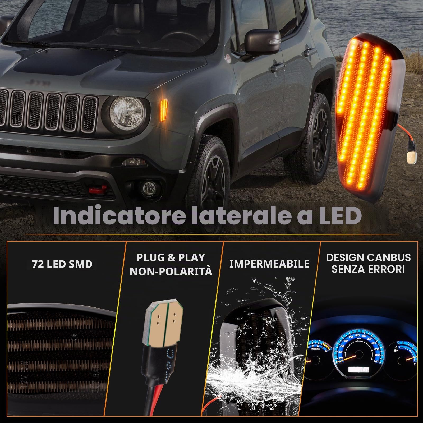 Frecce Laterale Dinamico a LED per Renegade 2015-2017, Indicatori di Direzione Laterale a LED Canbus Nero, 2 Pezzi