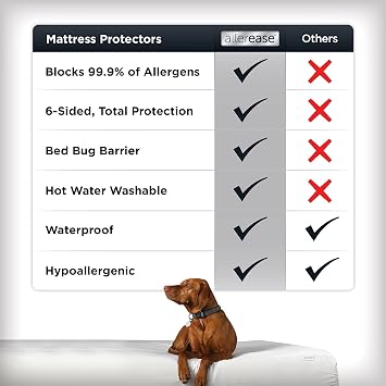 AllerEase Platinum Zip-Off Top Waterproof Mattress Protector Twin Size 360 Degree Zipper Allergen Barrier Temperature Balancing Luxurious Plush Top Separately Machine Washable Mattress Cover (White)