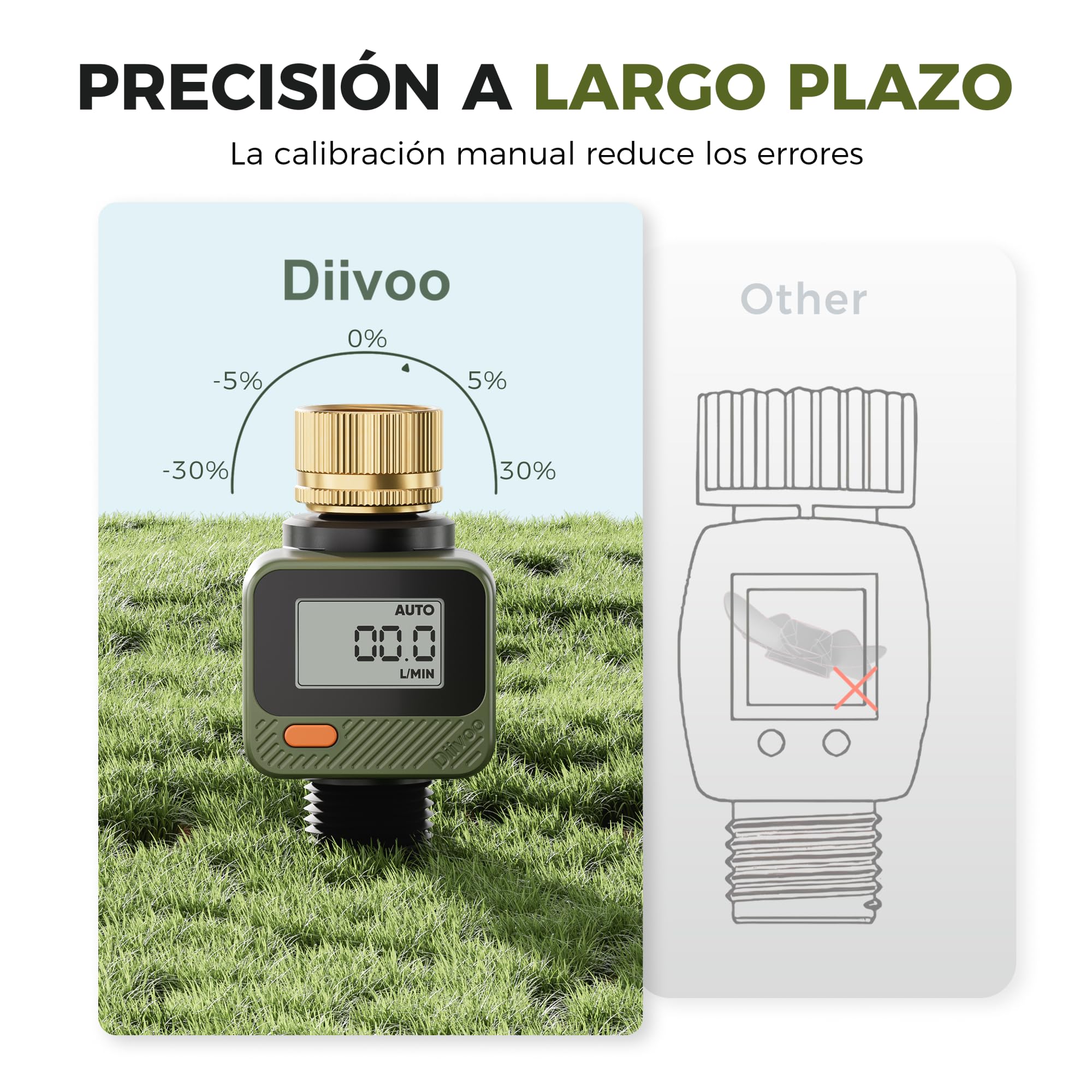 Diivoo Medidor de Agua para Manguera con Panel Extraíble 180°, 4 Modos Medición, Entrada de latón, Impermeable IP54,Caudalímetro Digital Agua para Depósito de agua de Caravana, Jardín, Piscina, Césped