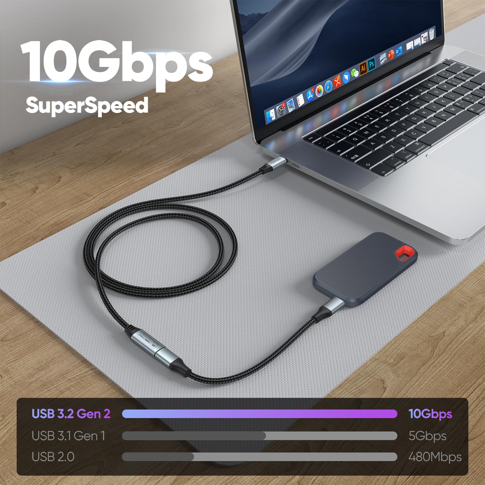 Cavo di prolunga USB C da 0,9 m, confezione da 5 pezzi, cavo di prolunga USBC (100 W/10 Gbps/4 K) intrecciato, cavo di ricarica tipo C maschio a femmina, per Galaxy S25-S22, Pixel 6-8, iPhone