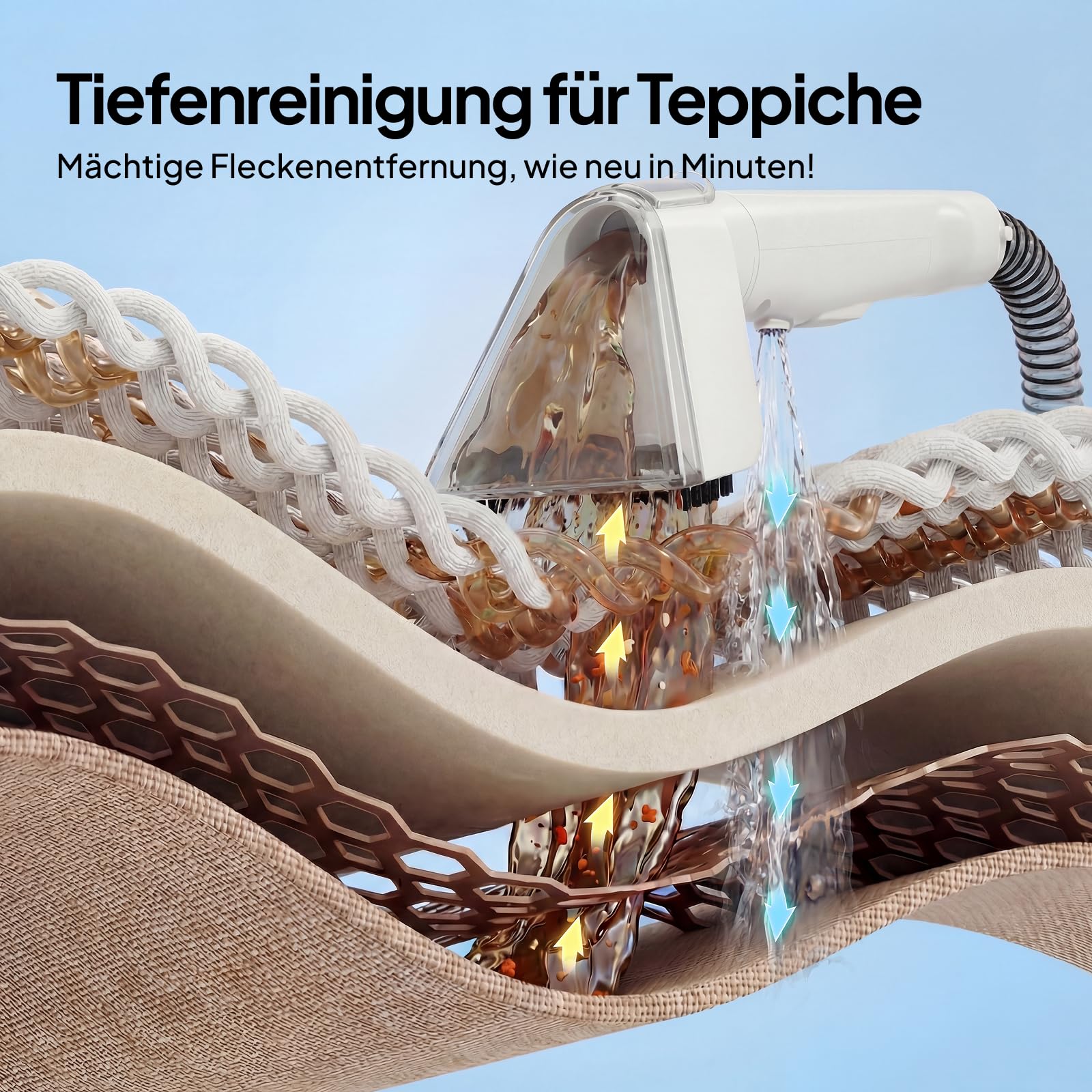 Livatro Polsterreiniger Gerät [600W Profi-Motor] Tragbarer Teppichreiniger Waschsauger 16KPa, Abnehmbarer 2,3L Tanks, Selbstreinigung, Nasssauger für Auto, Sofa, Matratze & Haustier - Schnelltrocknung