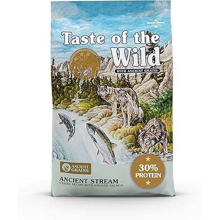 taste of the wild heart failure