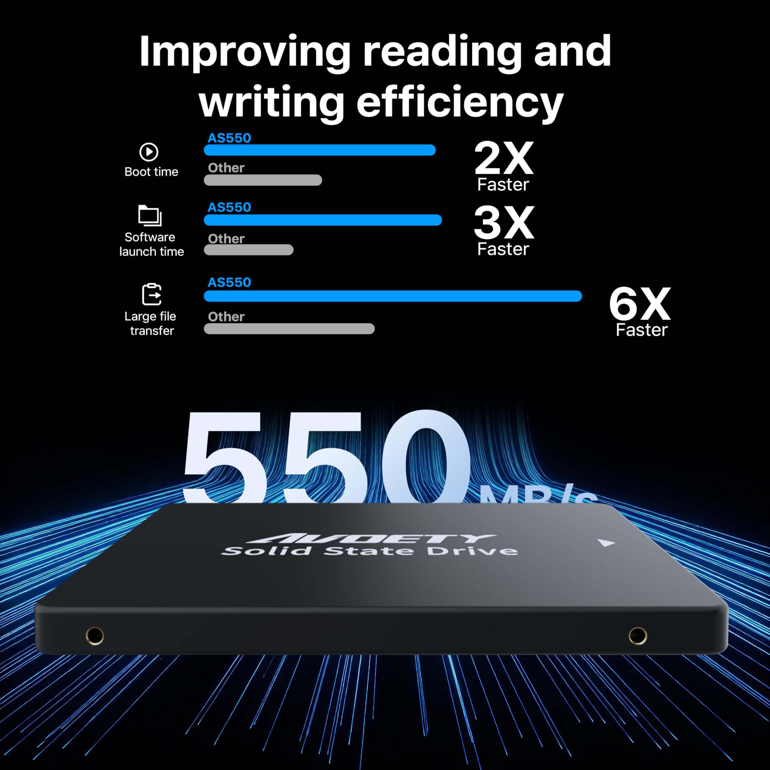 SSD Interno 512 GB SATA III 2,5" – Velocidad de Lectura de hasta 550 MB/s, SSD SATA 3D NAND para un Rendimiento más rápido en PC/Equipos de Escritorio y portátiles