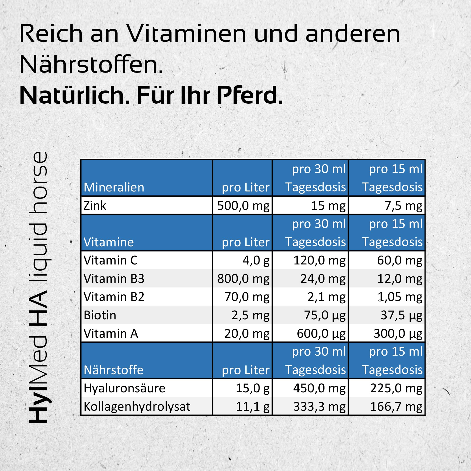 HA Liquid Horse - 2 x 500 ml de ácido hialurónico, colágeno y otros nutrientes para apoyar el sistema musculoesquelético del caballo