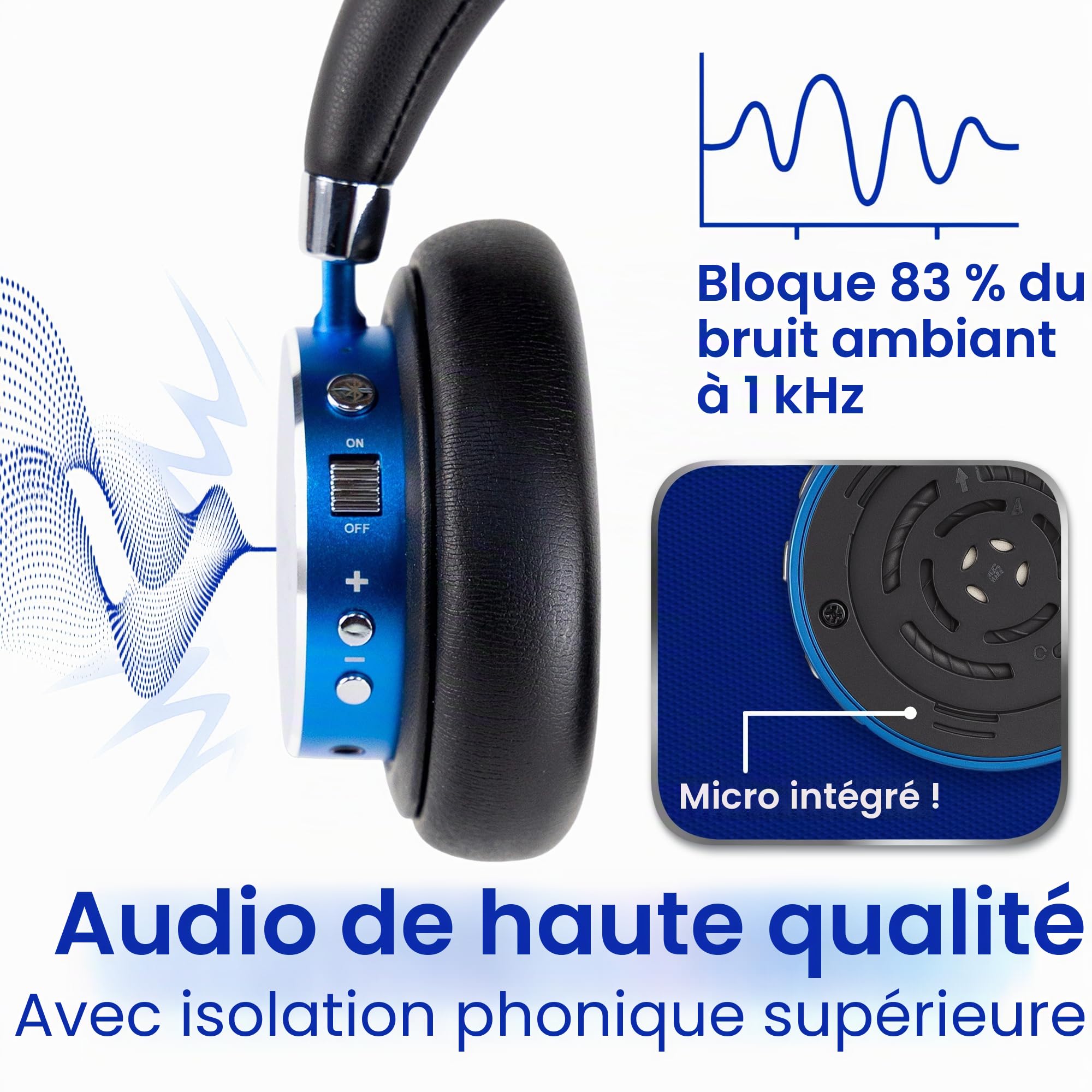 Puro Sound Labs BT2200-Plus Casque Bluetooth pour Enfants à Limitation du Volume - Casque Plus Sûr pour Enfants - Qualité Audio de Niveau Studio et Isolation du Bruit – Bleu