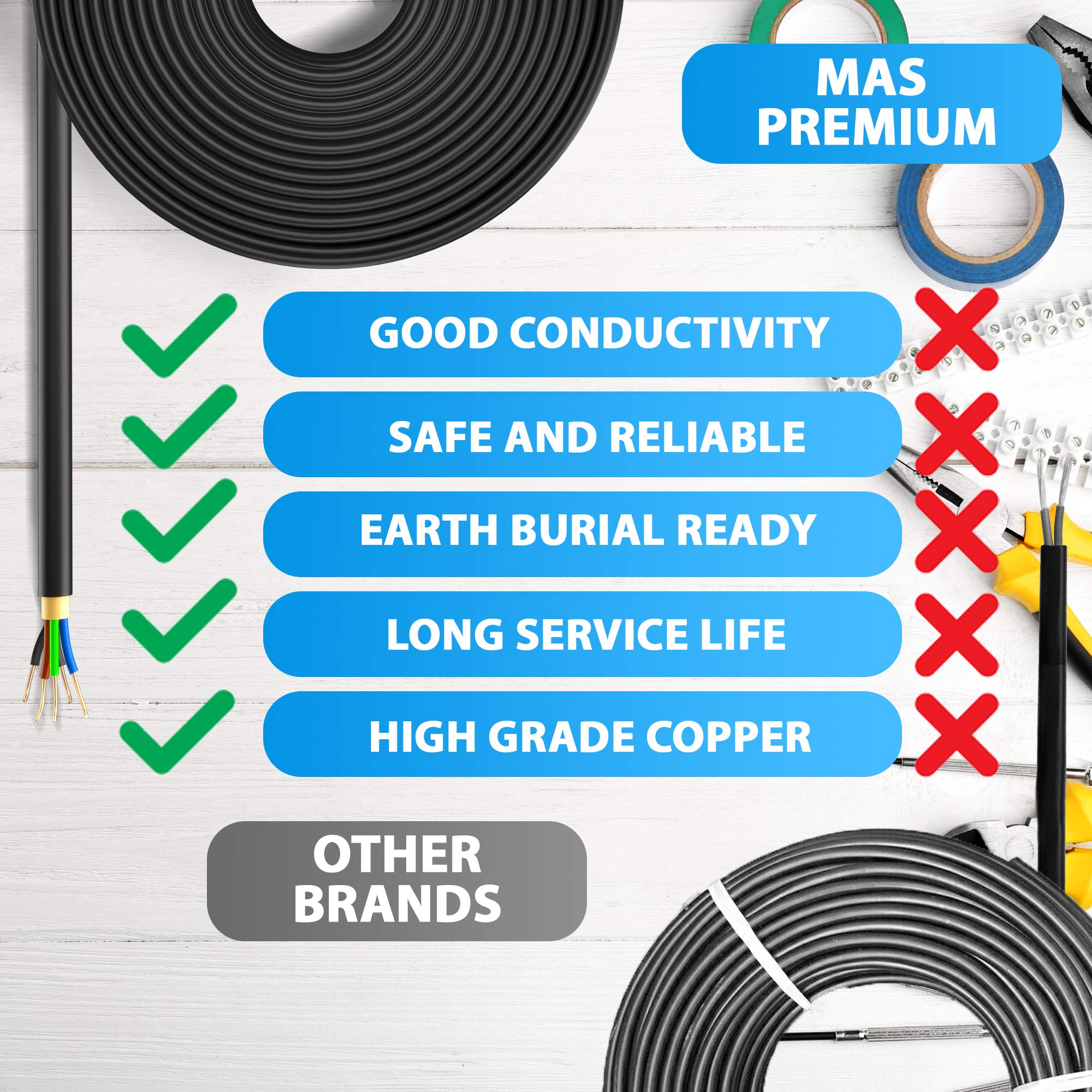 MAS-Premium® NYY-J Cavo elettrico di marca tedesca per la posa in esterni e in terra, matassa cavo di alta tensione standard, prodotto in Germania, 5 x 10 mm², 30 m