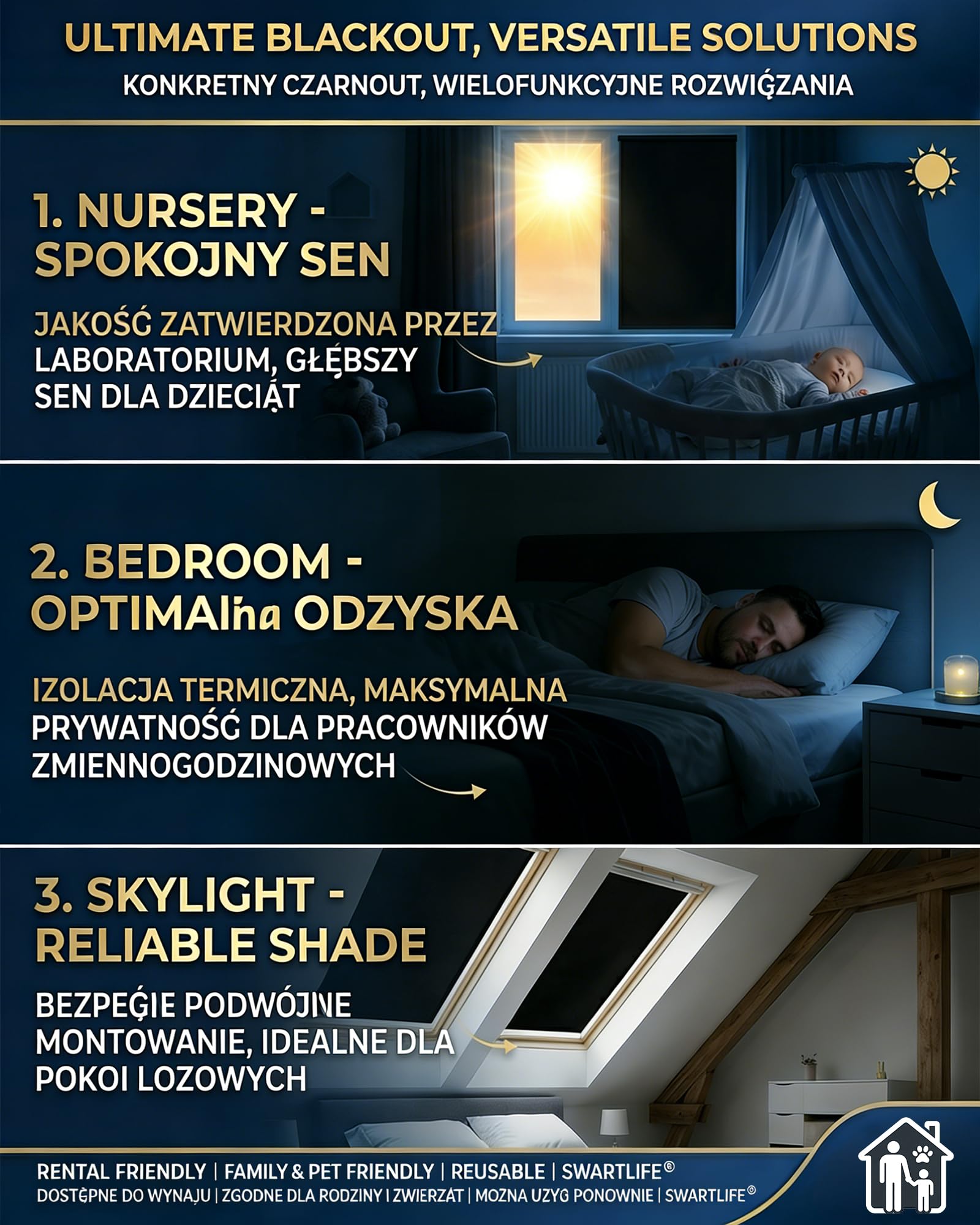 SwartLife przenośna roleta zaciemniająca, roleta zaciemniająca ​240 x 145 cm Cięcie na wymiar dla dowolnego okna, tymczasowe żaluzje zaciemniające z mikro przyssawkami i zapięciem na rzepy