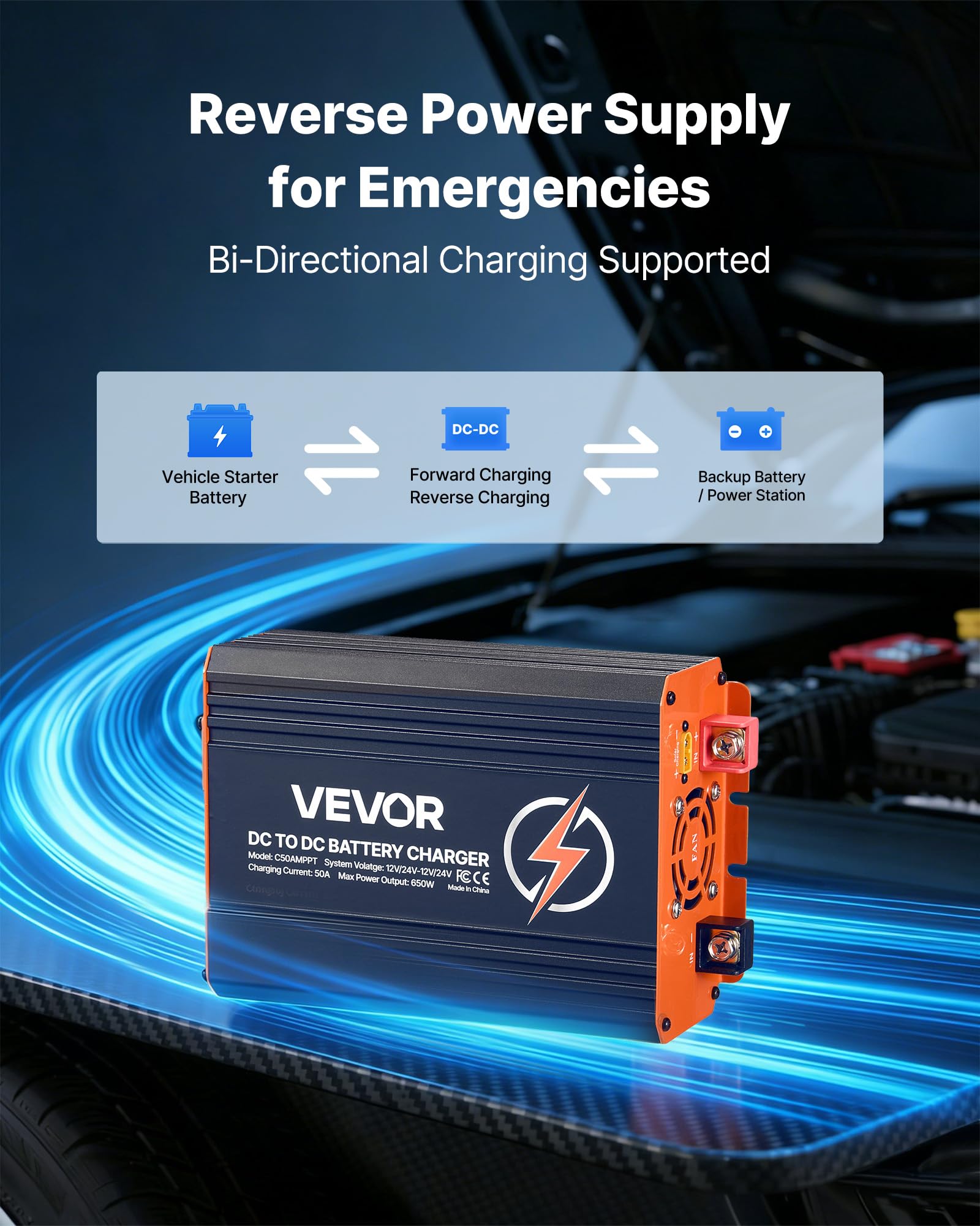 VEVOR DC-DC Batterieladegerät mit MPPT 650 W 50 A, Ladebooster Dual-Eingang für Solarpanel/Lichtmaschine, Laden für LiFePO4-Bleiakkus, 12 V/24 V-12 V/24 V, für Wohnmobil Notstromversorgung zu Hause