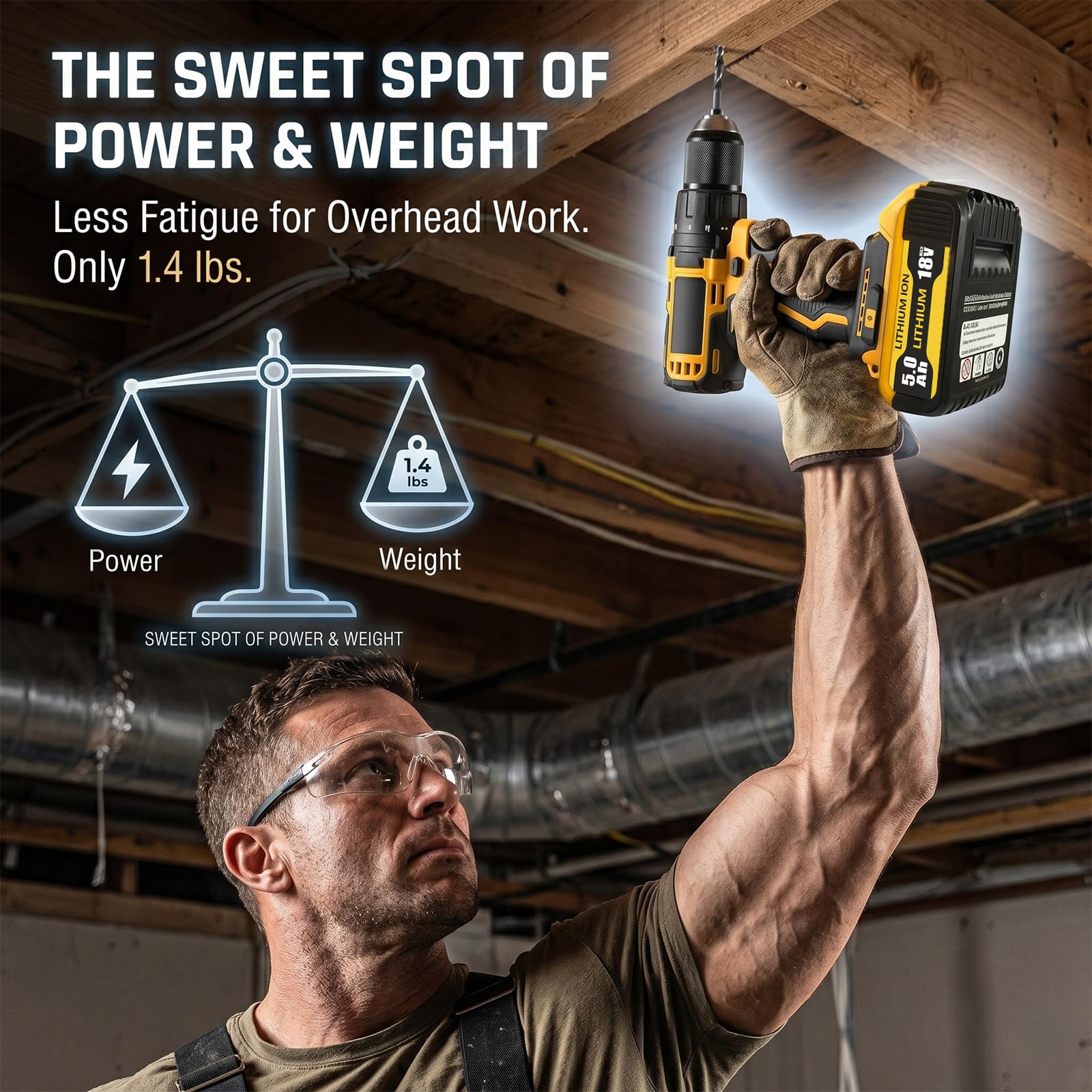 18V 5.0Ah Ersatzakku für Dewalt XR 2er-Pack | Kompatibel mit DCB184, Stabile 5S2P-Zellenarchitektur, LED-Ladeanzeige, Überlastschutz, Werkzeug-Zubehör