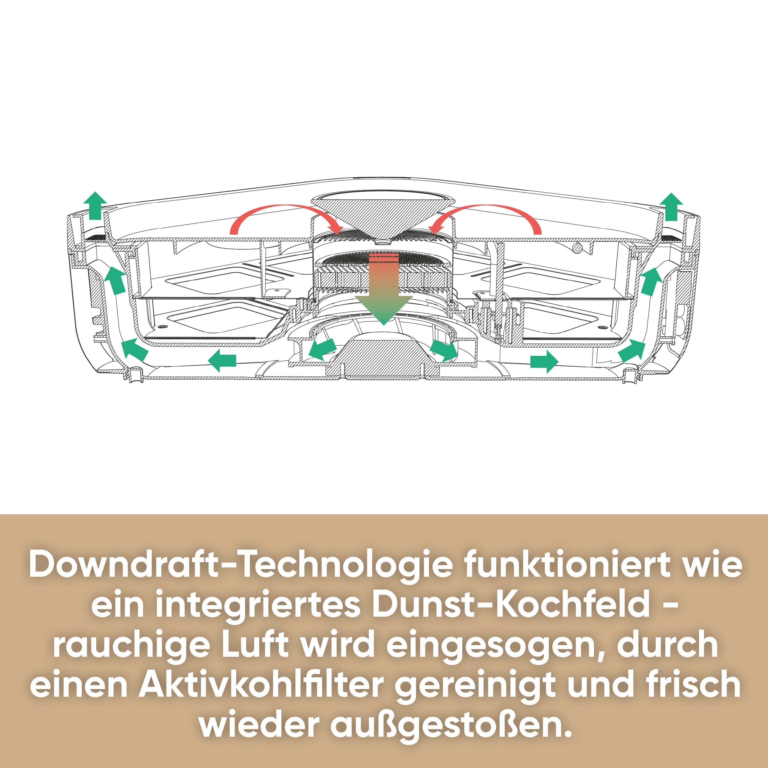 Severin S-Joy Sevento Raclette-Grill mit integriertem Umluft-Filter: weniger Rauch & Gerüche, Digital-Display, 8 Pfännchen & 8 Spatel, kratzfeste ILAG-Beschichtung, bis 230°C, 1900W, schwarz, RG 2350