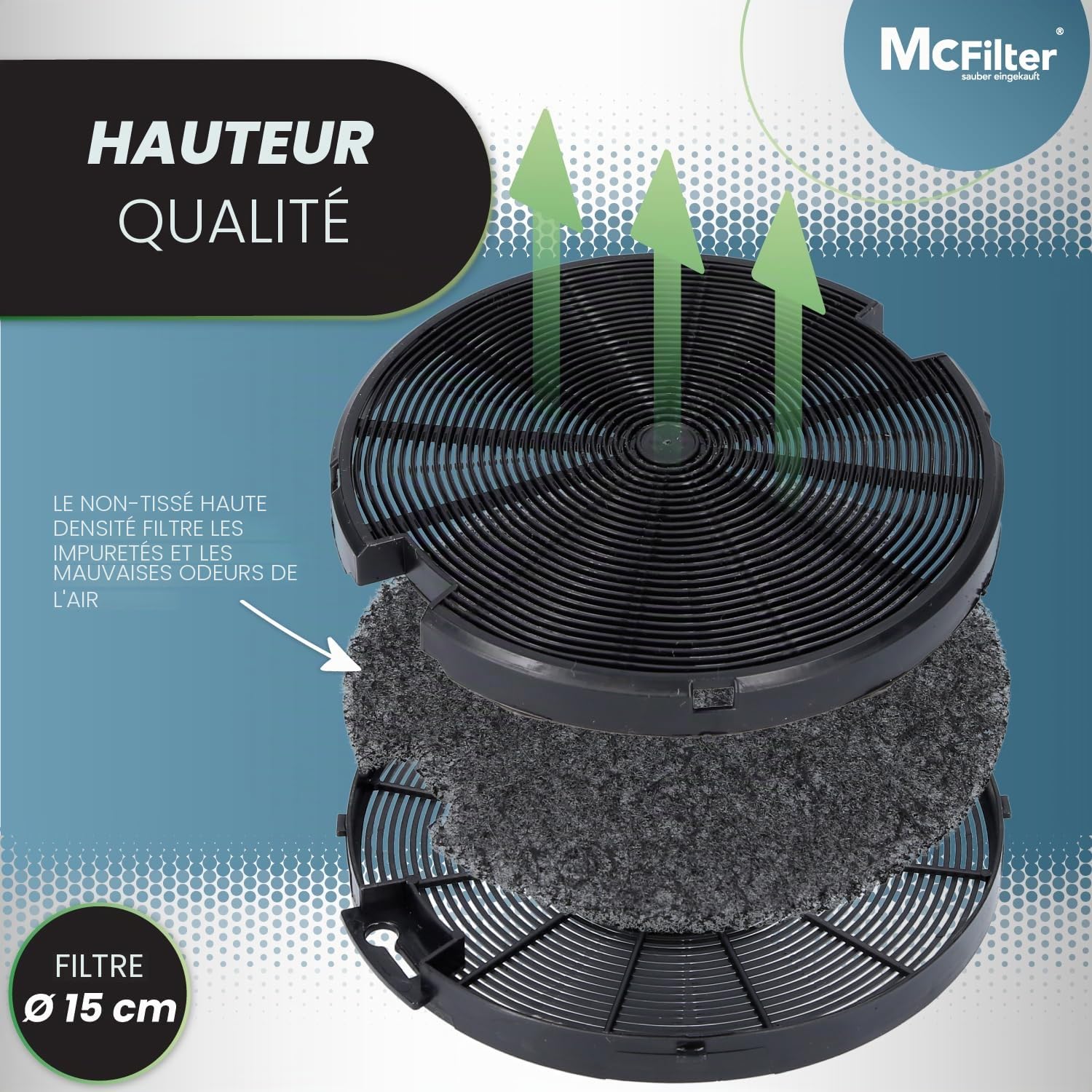 McFilter | 4x filtres à charbon actif Ø 150mm EFF75 pour hotte aspirante, convient pour filtre à charbon AEG 405509371/2, Faber 112.0067.944 + 112.0254.245, IKEA 203.383.74, NYTTIG FIL 500