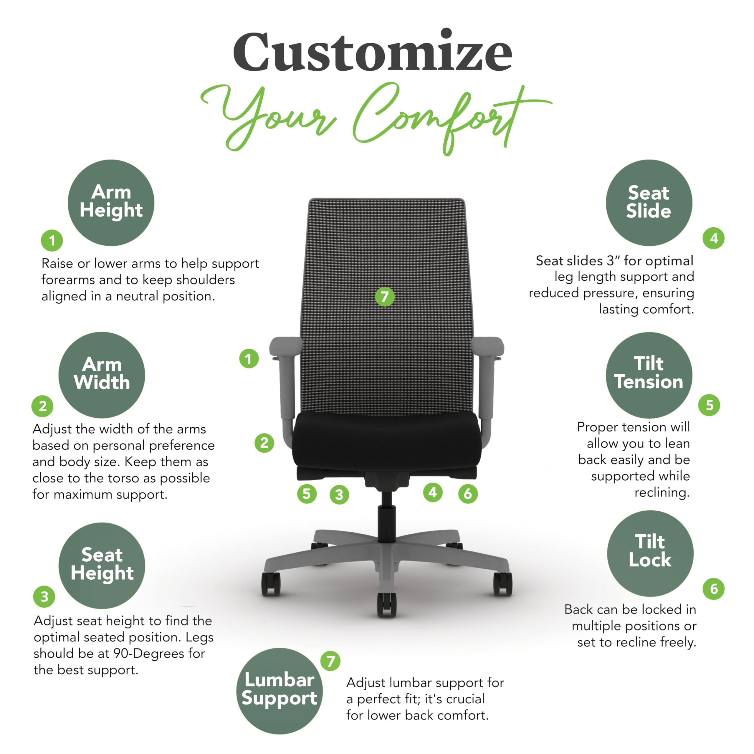 HON Ignition 2.0 Mid Back Task Chair, Advanced Synchro-Tilt Control, Office Chair with Lumbar Support, Height and Width Adjustable Arms, Titanium Frame, Black