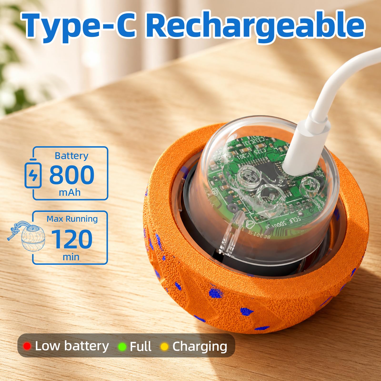 Palla Interattiva per Cani - Wicked Ball Rolly con Coda & Abbai, Palla Automobile Rotolante 3 Modalità, E-TPU, Ricaricabile USB-C, Luci RGB, per Cani di Taglia Media-Grande