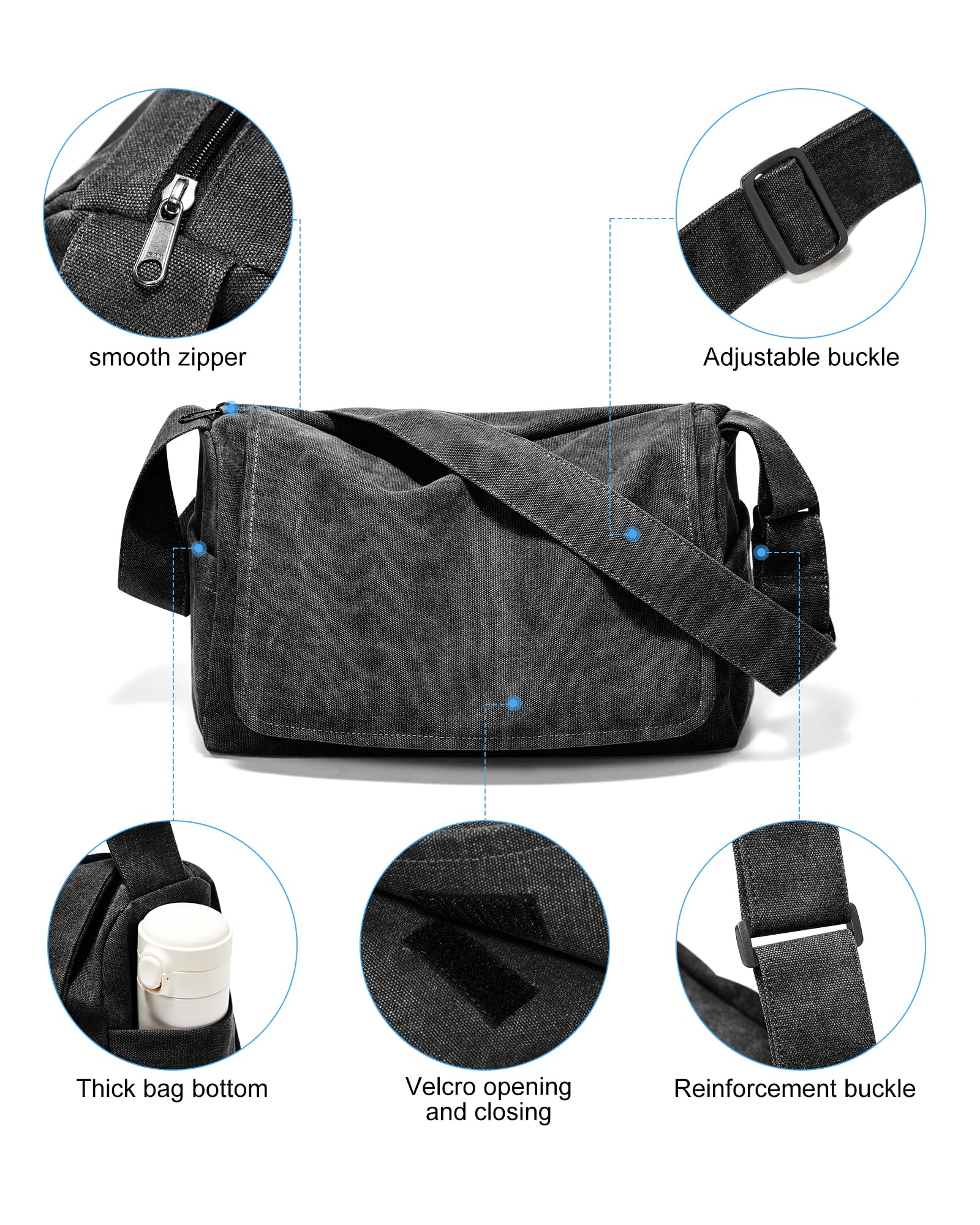Umhängetaschen Herren aus Canvas, Vintage Canvas Messenger Bag, Laptoptasche 15.6 Zoll Arbeitstasche Herren, Lehrertasche Herren Tasche Männer