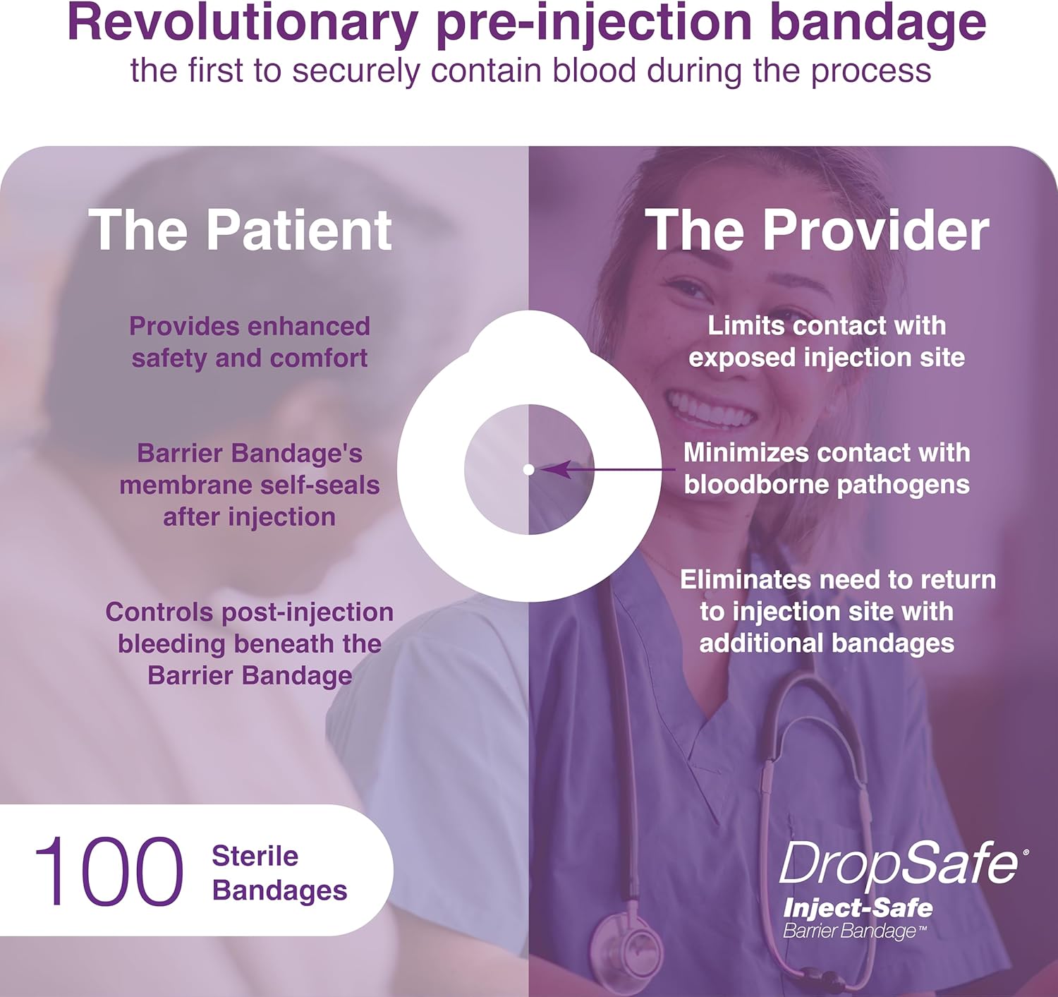 Dropsafe Inject-Safe Barrier Bandage, Adhesive Bandage to Protect Skin & Limit Contact Exposure, Self-Sealing Membrane with Liquid Tight Design to Control Leakage, Diameter of 1.38 in, 100ct Box