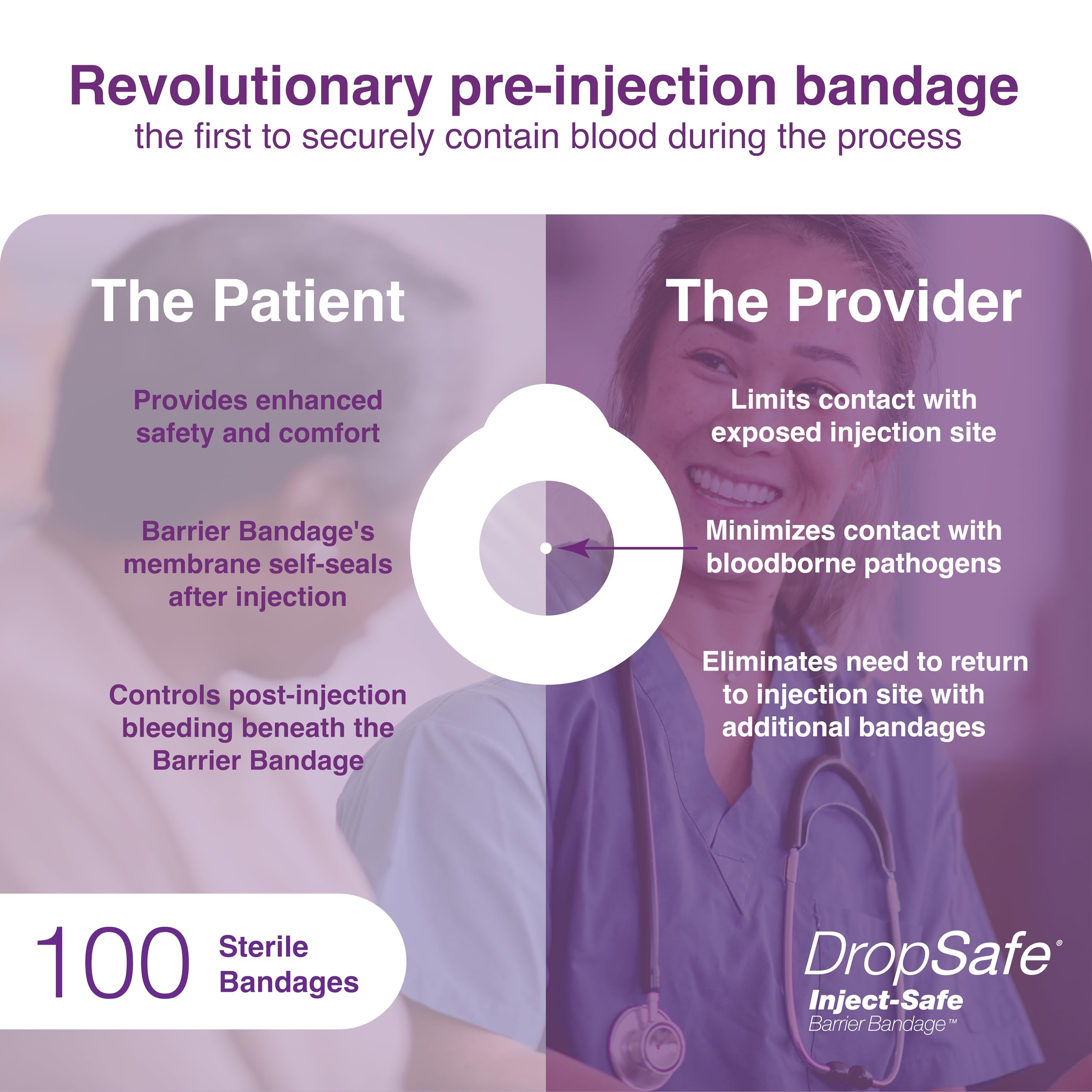 Dropsafe Benda adesiva per proteggere la pelle e limitare l'esposizione ai contatti, membrana autosigillante con design a tenuta stagna per controllare le perdite, diametro di 3,5 cm, scatola da 100