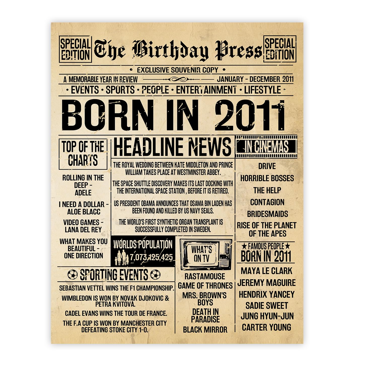 Stuff4 16th Birthday Poster Unframed - Born In 2010 Vintage Newspaper - Happy 16th Birthday Gifts for Girls Boys Retro Back In 2010, 8x10 Inch Decor Decoration Bday Party — view 52