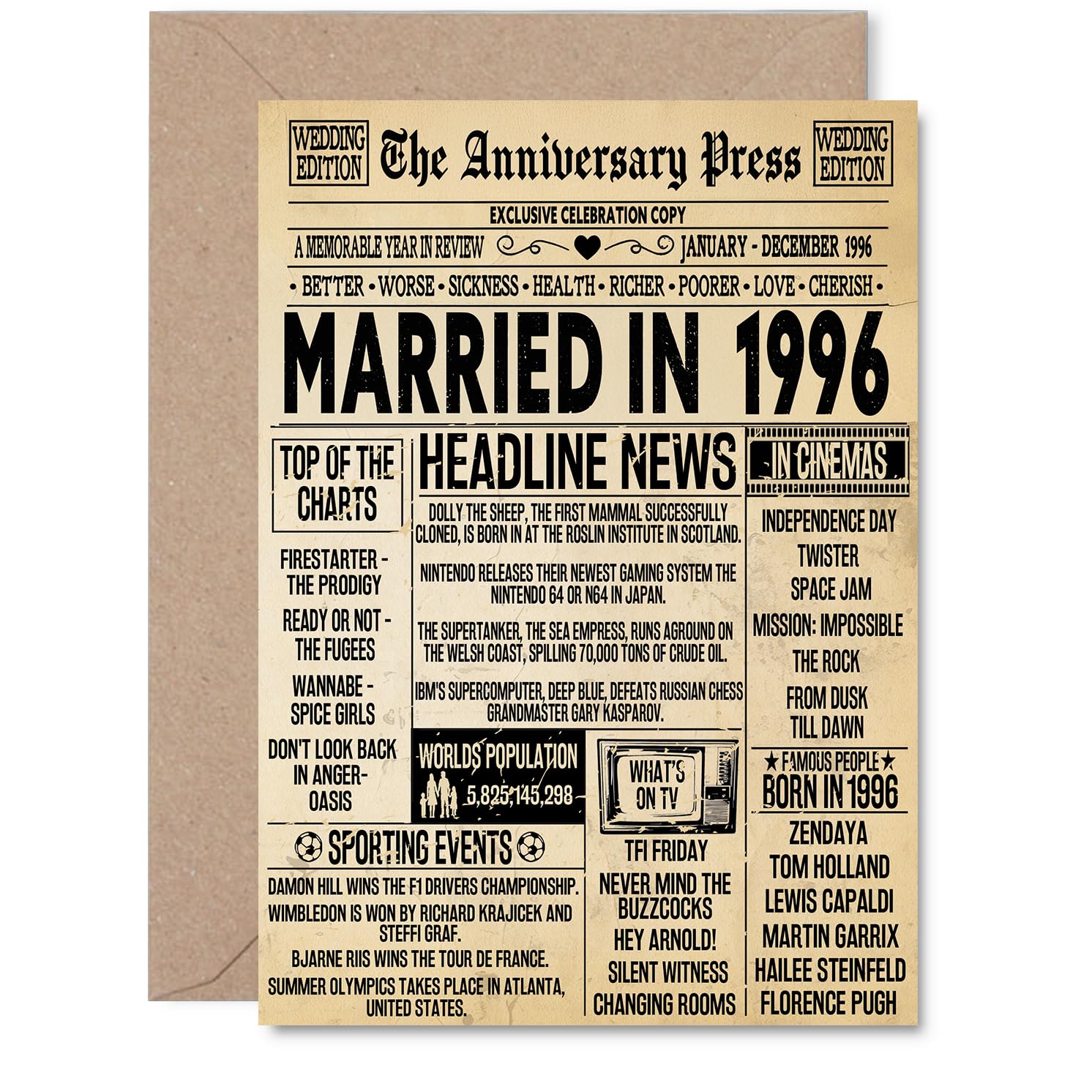 30th Anniversary Card for Men Women - Vintage Newspaper Married in 1996-30 Year Wedding Anniversary Card for Husband Partner Wife Companion, A5 Anniversaries Greeting Cards
