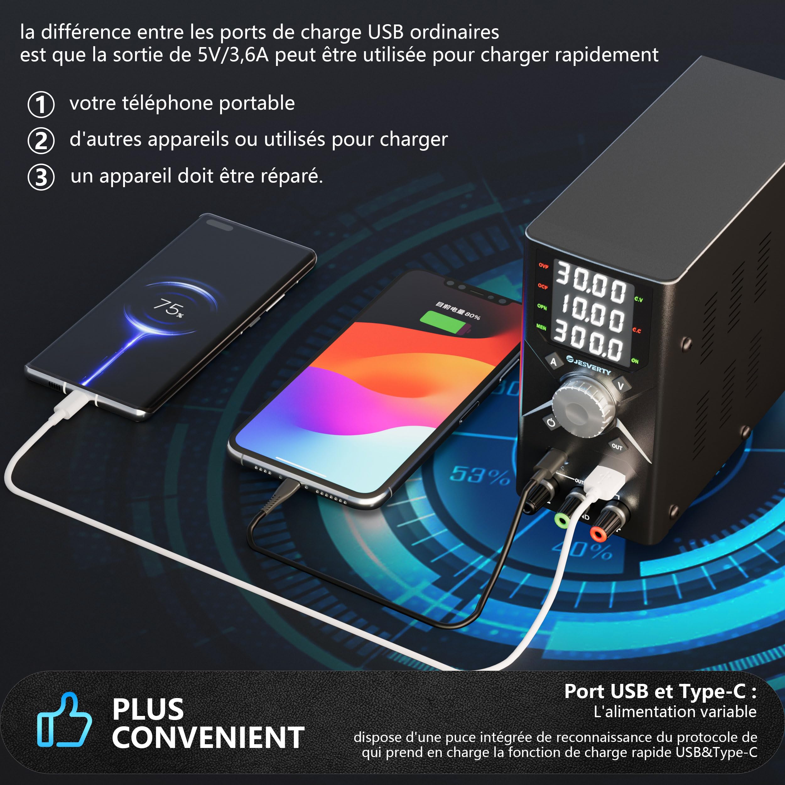 Alimentation CC Variable 0-30V 0-10A, Alimentation de Banc régulée CC à Commutation réglable avec Bouton d'encodeur, Charge Rapide USB-A et USB-C, mémoire prédéfinie