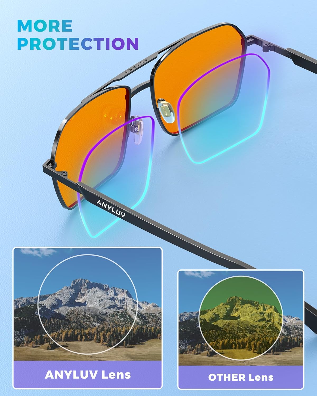 ANYLUV Blue Light Glasses Men/Women, Blue Light Blocking Glasses, Computer Screen Blocker Eyes Protection Glasses - Image 6