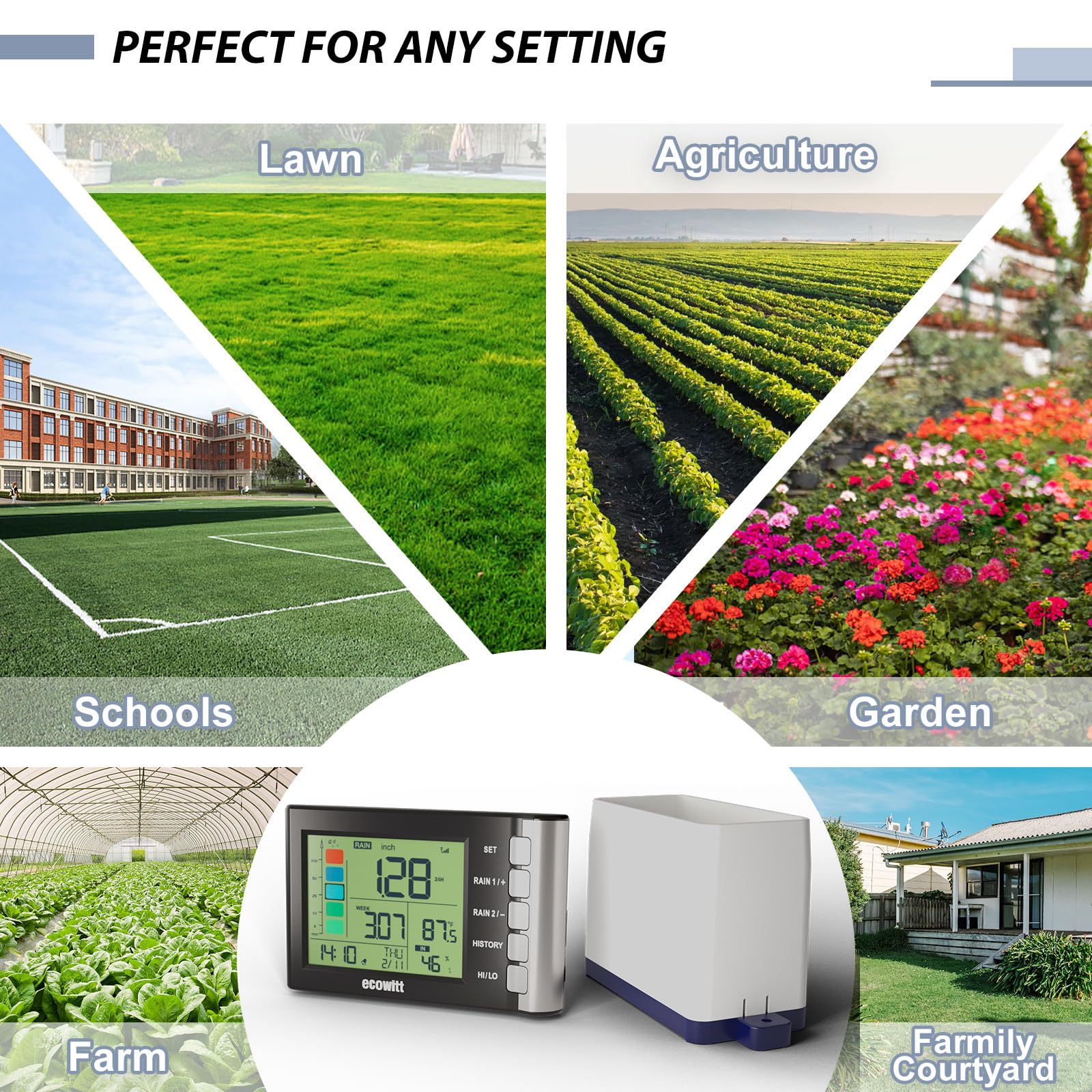 Ecowitt Mini WN20 Sensore pluviometrico + display digitale 3 in 1 ad alta precisione da 3,94 pollici con termometro-igrometro da interno, pluviometro con sistema di svuotamento automatico
