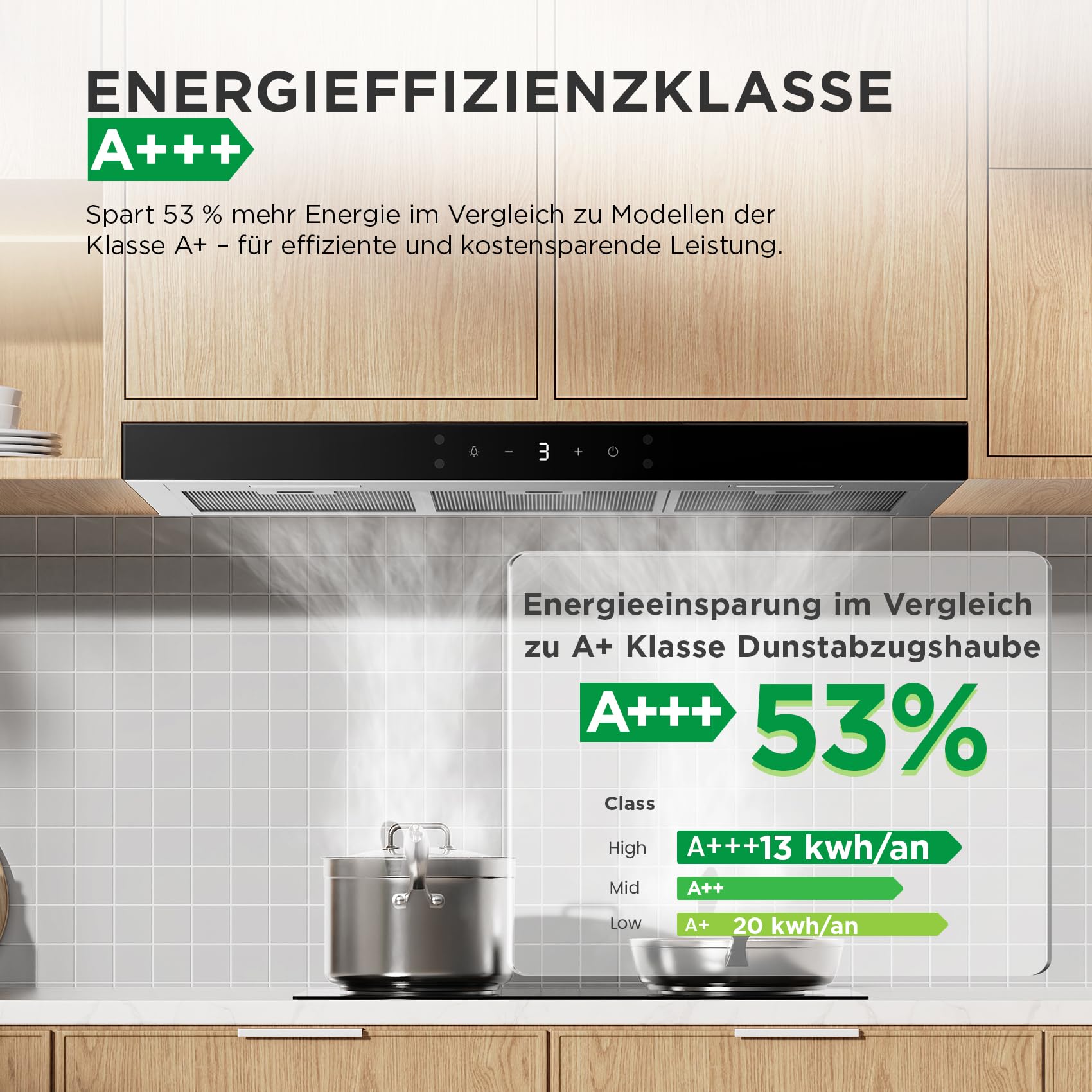 COMFEE' CHW 7.9M77A3 A+++ Dunstabzugshaube 90cm Umluft/Abluft, Abzugshaube mit 650m³/h Starker Saugleistung, 4 Geschwindigkeiten, Berührungssteuerung & Gestensteuerung, Wandhaube mit Aktivkohlefilter - 2