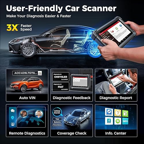 Miniatura 6 de LAUNCH X431 Pro Dyno 2025 Herramienta de escaneo de diagnóstico todo en uno para todos los automóviles, codificación ECU Control bidireccional 38+