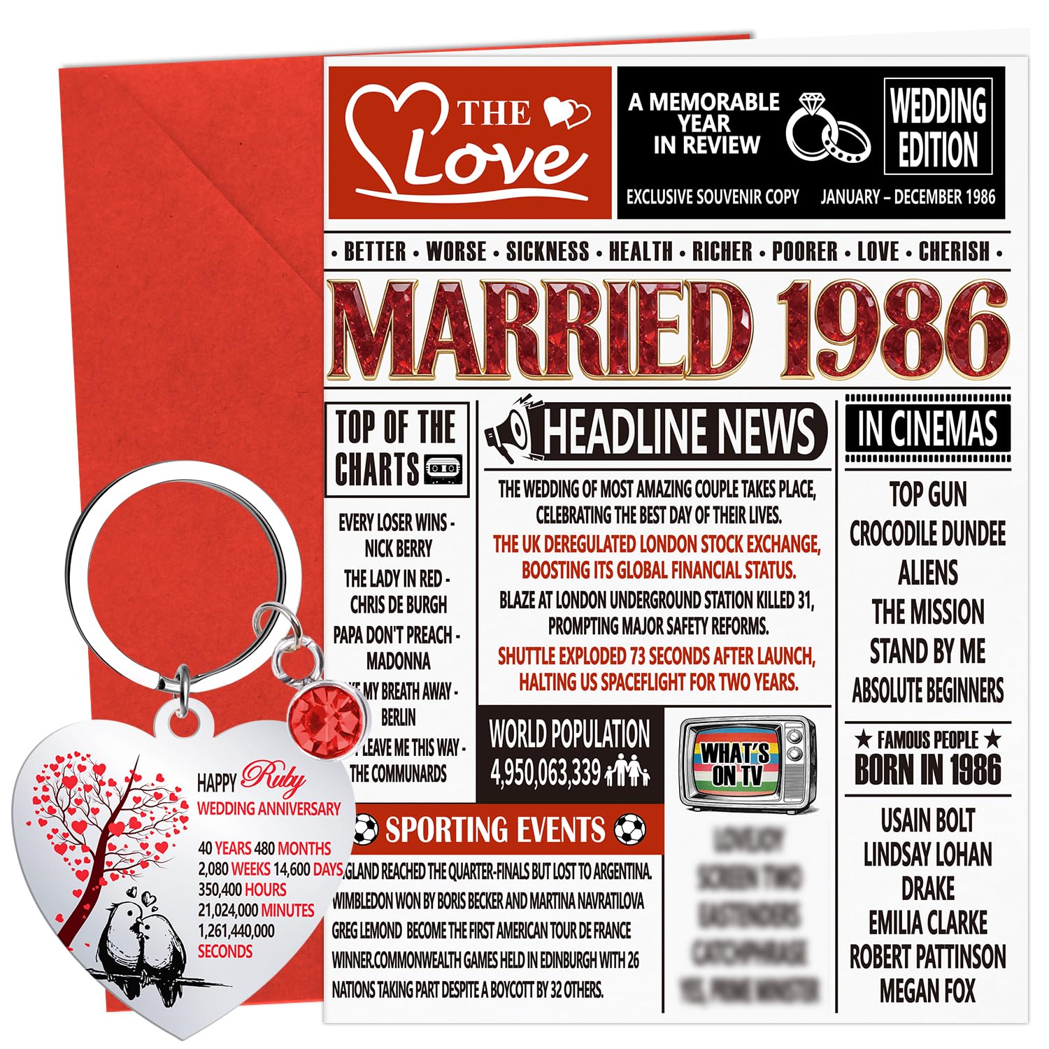 Luvart 40th Wedding Anniversary Card Gift - Ruby Wedding Anniversary Greeting Card with Keychain Ruby 40 Years Marriage Gifts for Parents Mum & Dad Him Her Spouse Couples