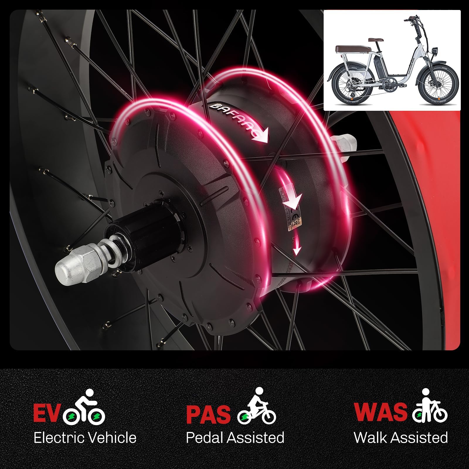 Amazon.com : BAFANG 20 Inch Fat Tire Electric Bike Rear Wheel