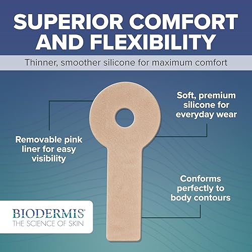 Miniatura 3 de EpiDerm Areopexy - Láminas de silicona para cicatrices, reutilizables, lavables y personalizables, forma de piruleta, ideal para el aumento de