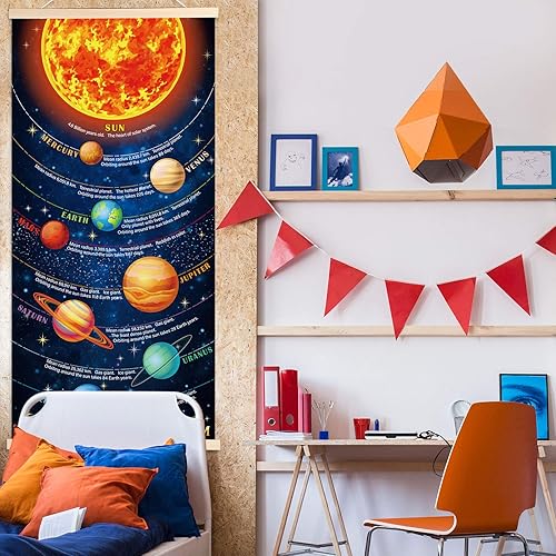 Miniatura 5 de Sumind Póster del sistema solar para colgar planetas educativos, decoración de pared, lienzo, espacio, pintura exterior, póster para niños,