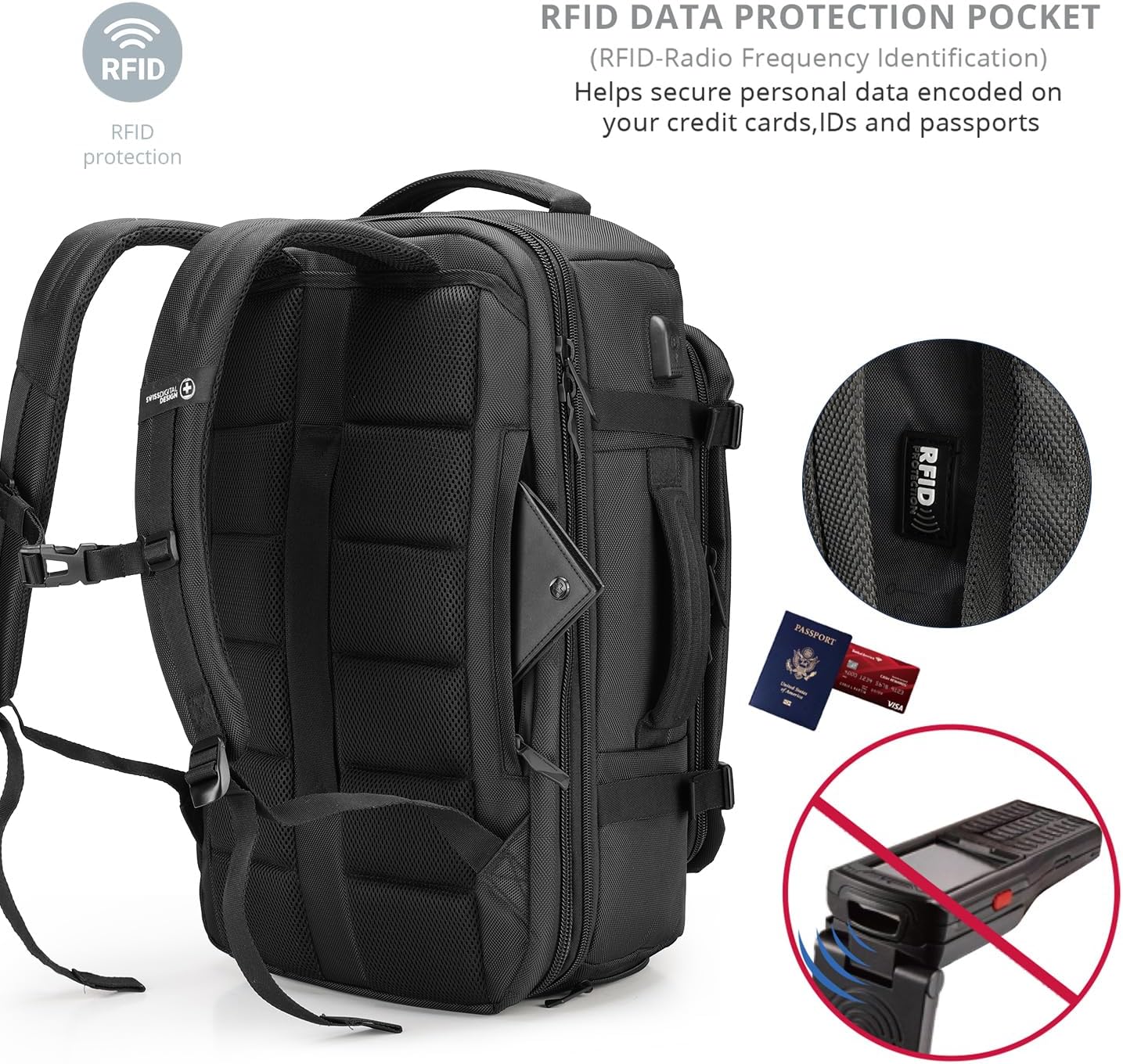 Swissdigital Design Travel Backpack 41.5L,TSA Friendly Flight Approved Carry-on Luggage Hand,with USB Charging Port Large Weekender Bag Fits 17 Inch Laptop Backpack Black | SD1756-01