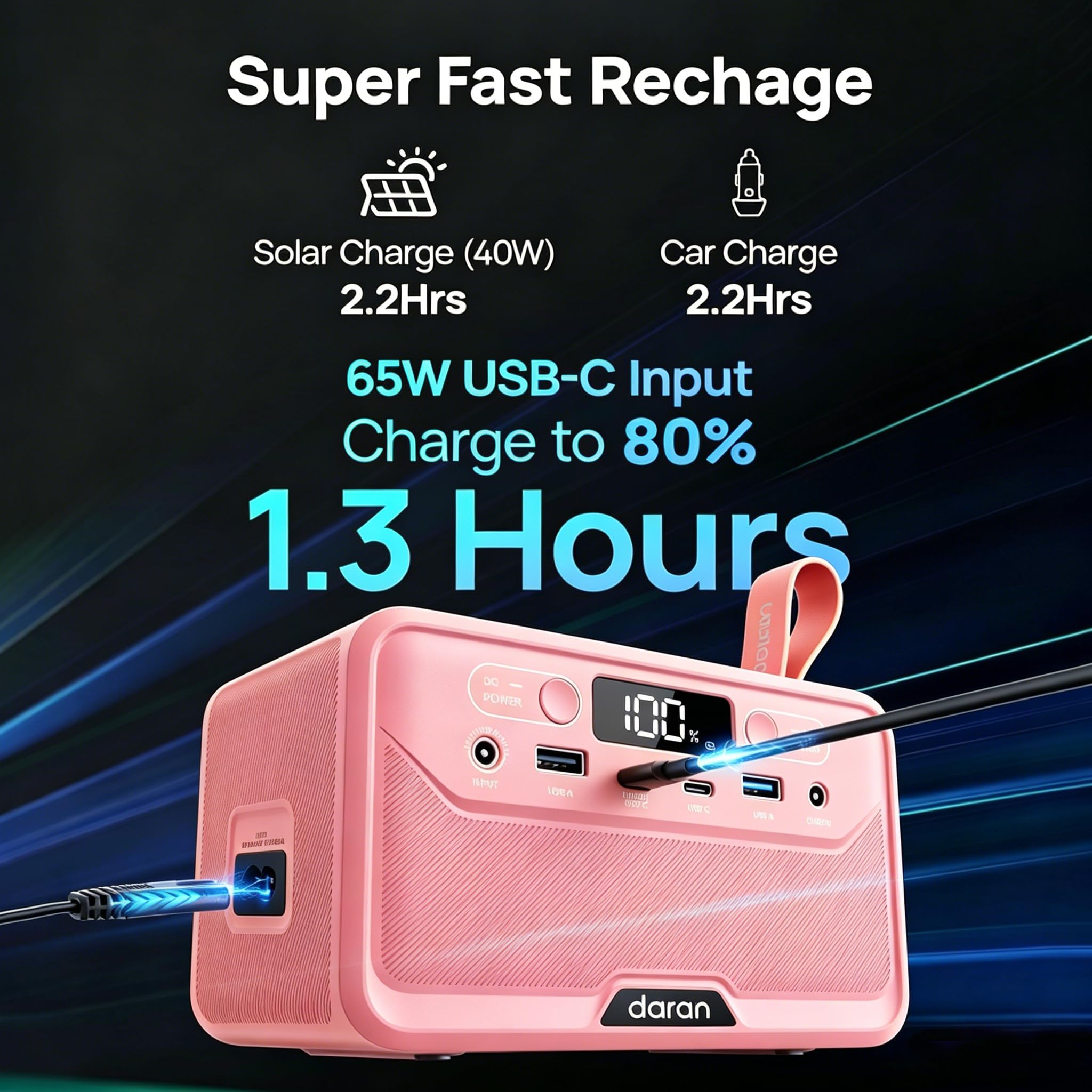 Station d’alimentation portable 896 Wh batterie LiFePO4 100W(200W pic) Power solaire, chargeur portabl petit générateur avec prises AC et chargement PD pour maison/ordinateur portable/camping.Rose