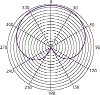 Vista 4 de Heil Sound Cápsula de repuesto inalámbrica RC22 en negro