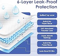 Vista 3 de AKC Formación Pad Holder