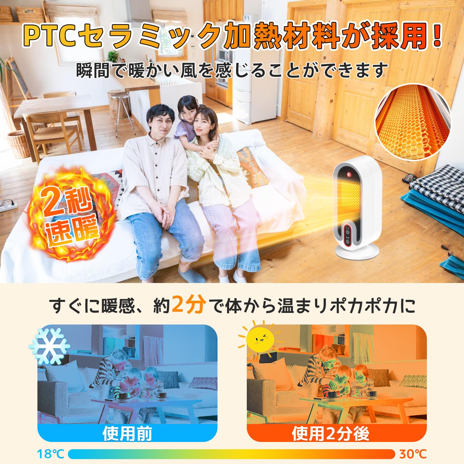 Fenadek セラミックヒーター 小型 650W/800W 2段階温風切替